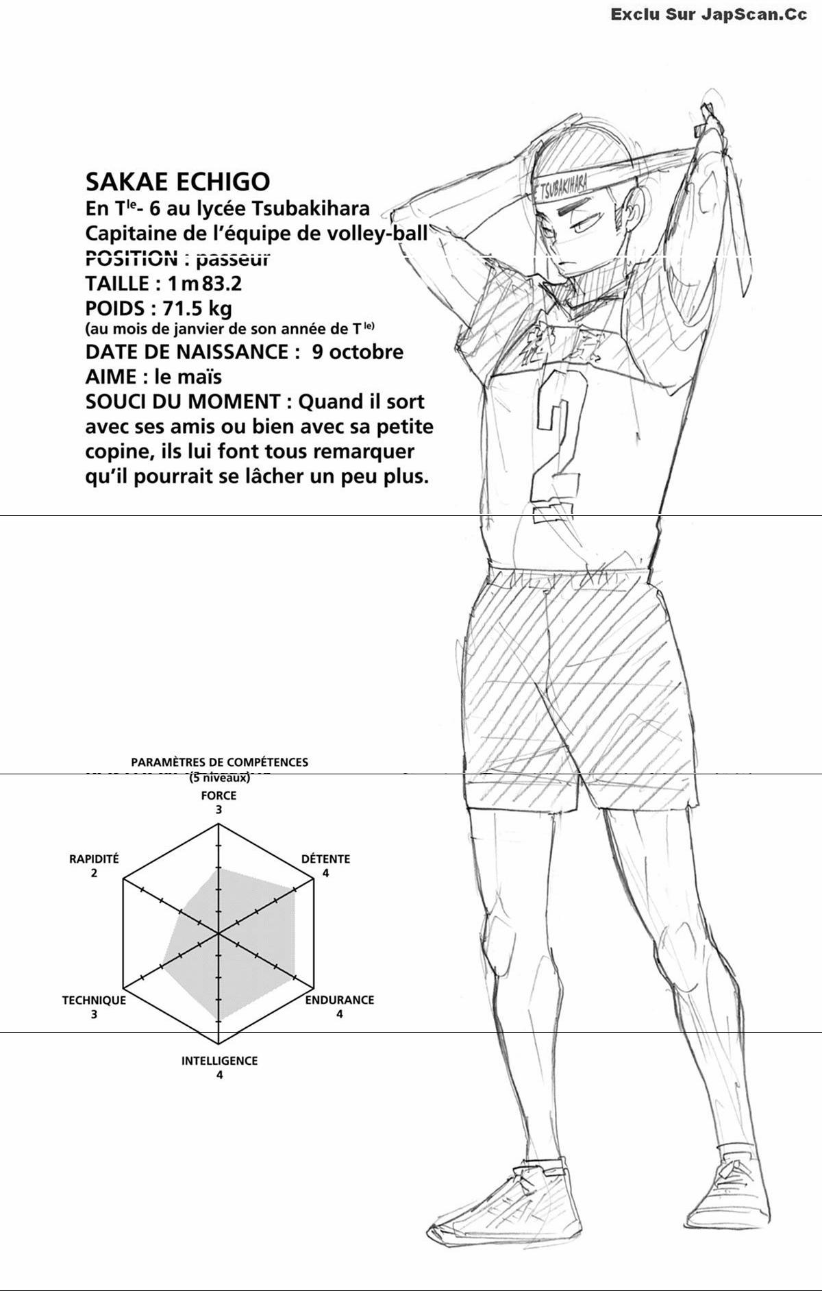 Read Haikyuu (FR) Manga Online