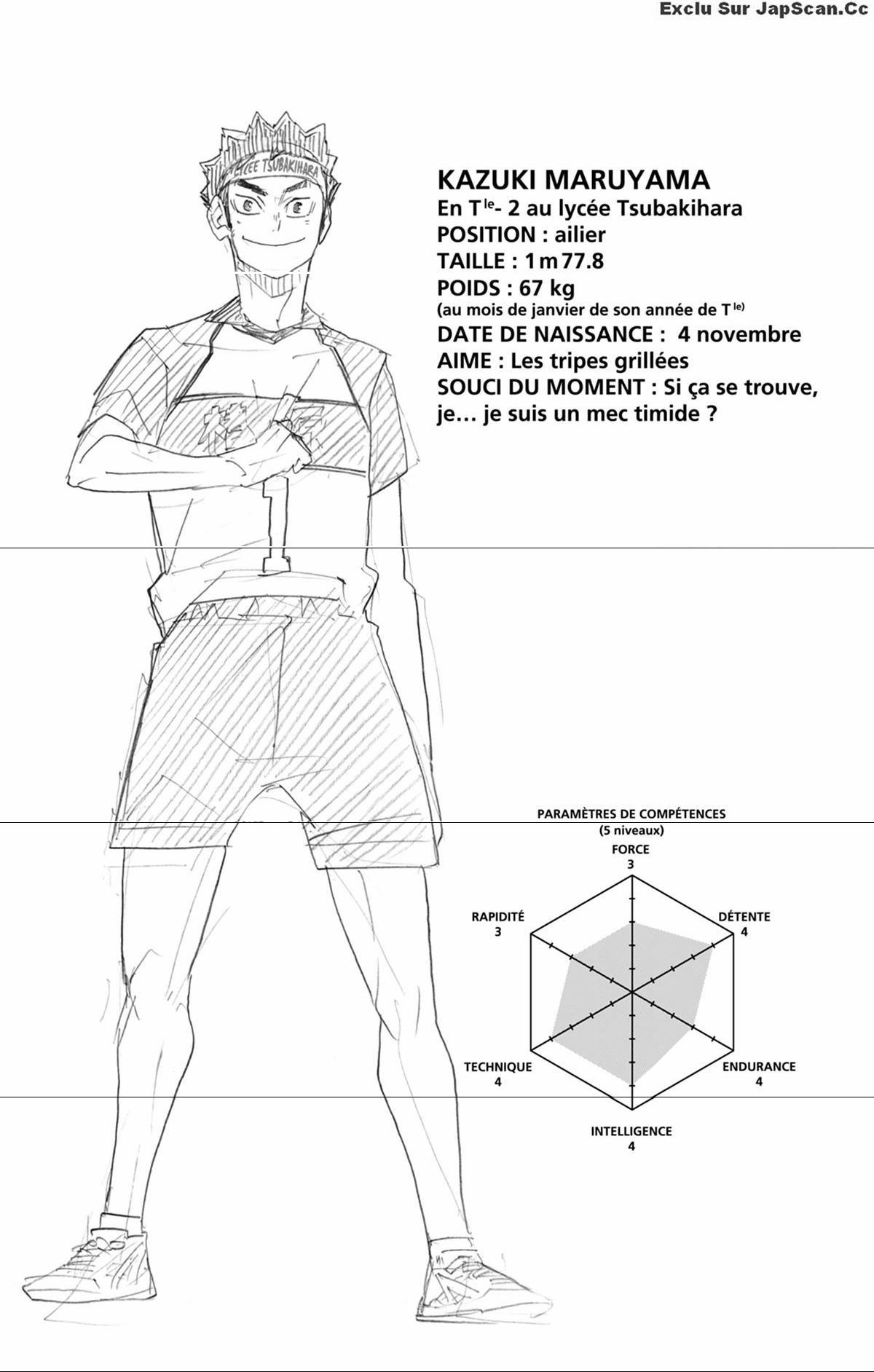 Read Haikyuu (FR) Manga Online