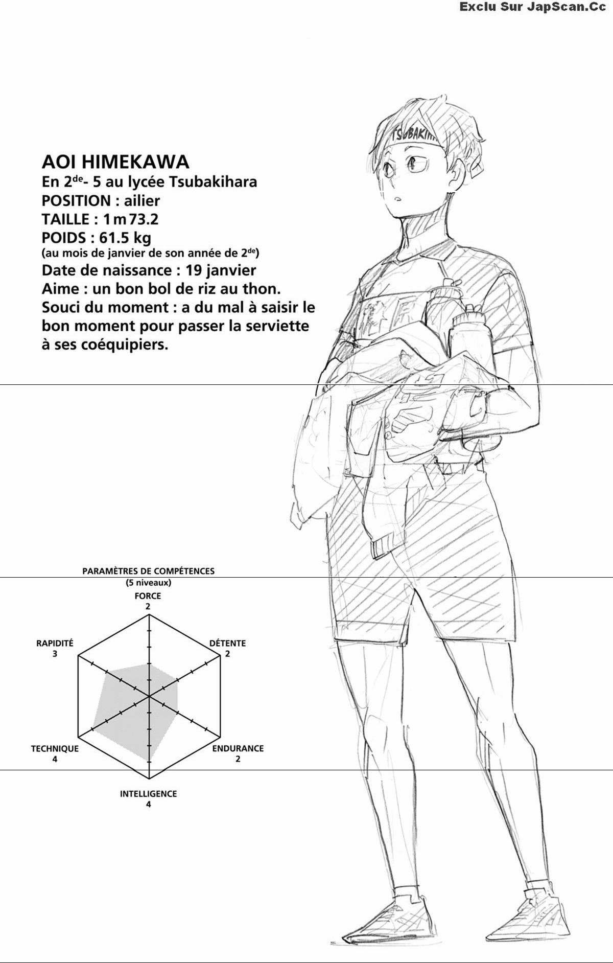 Read Haikyuu (FR) Manga Online