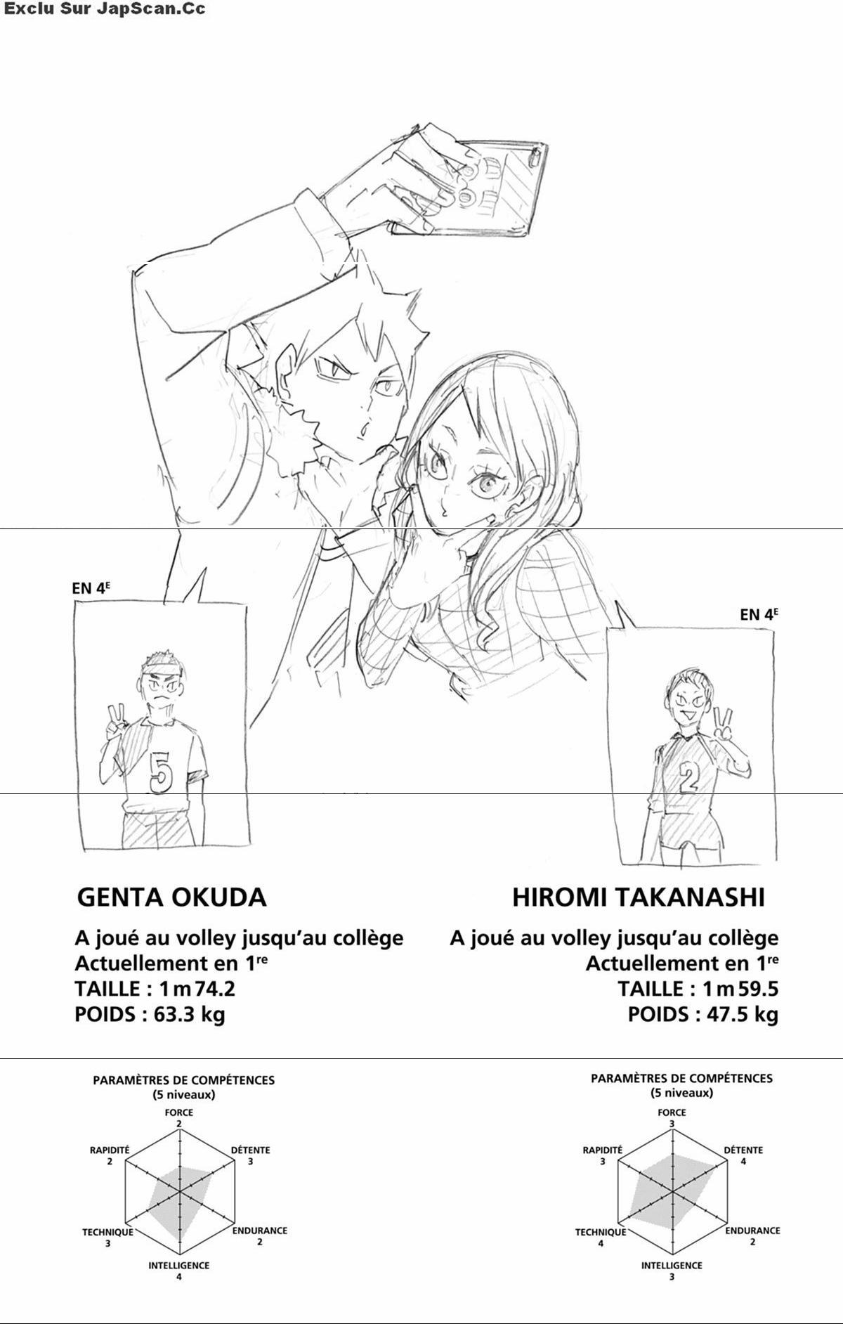 Read Haikyuu (FR) Manga Online