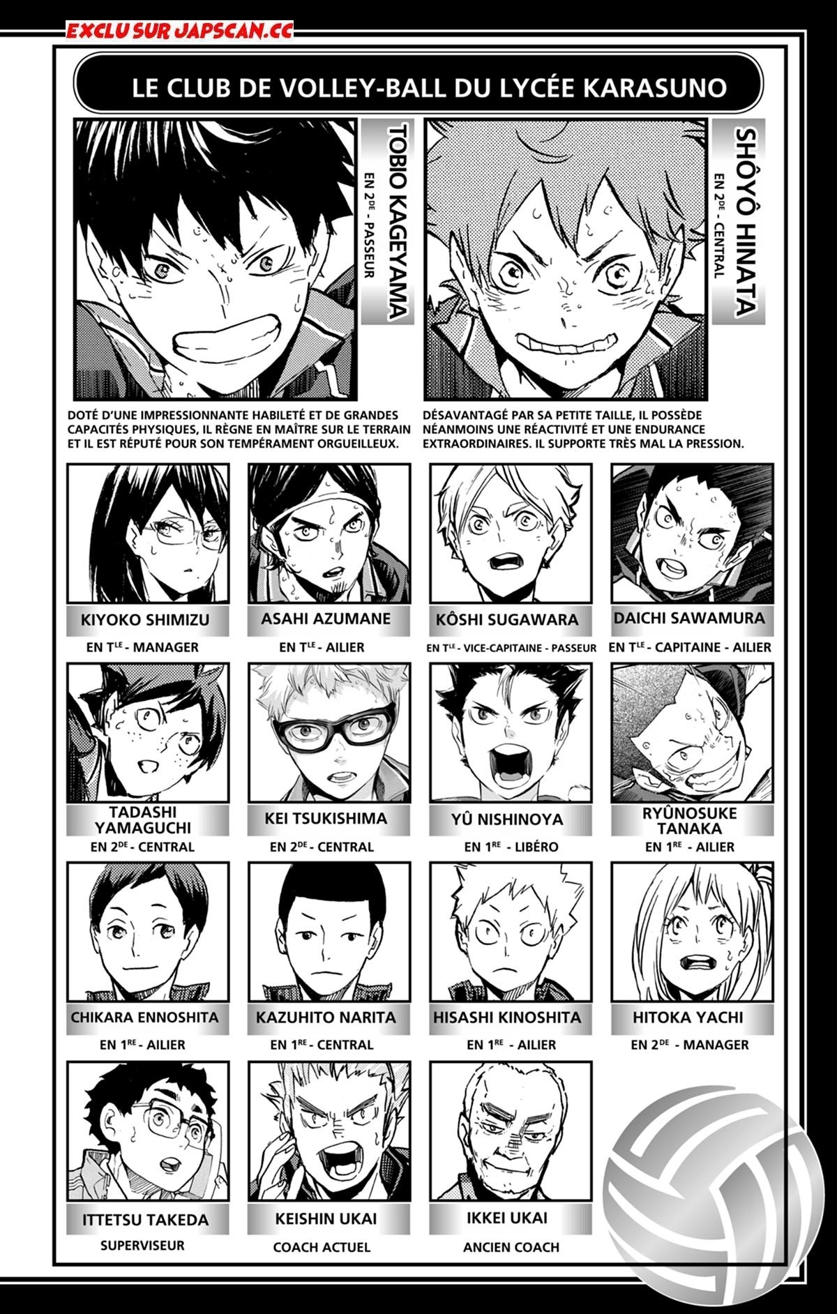 Read Haikyuu (FR) Manga Online