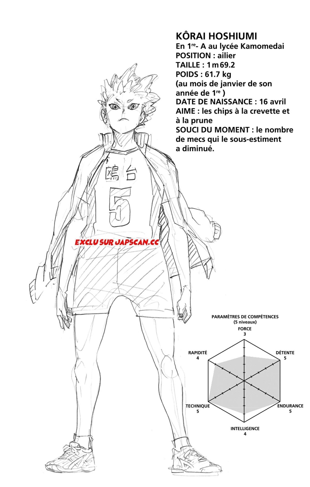 Read Haikyuu (FR) Manga Online