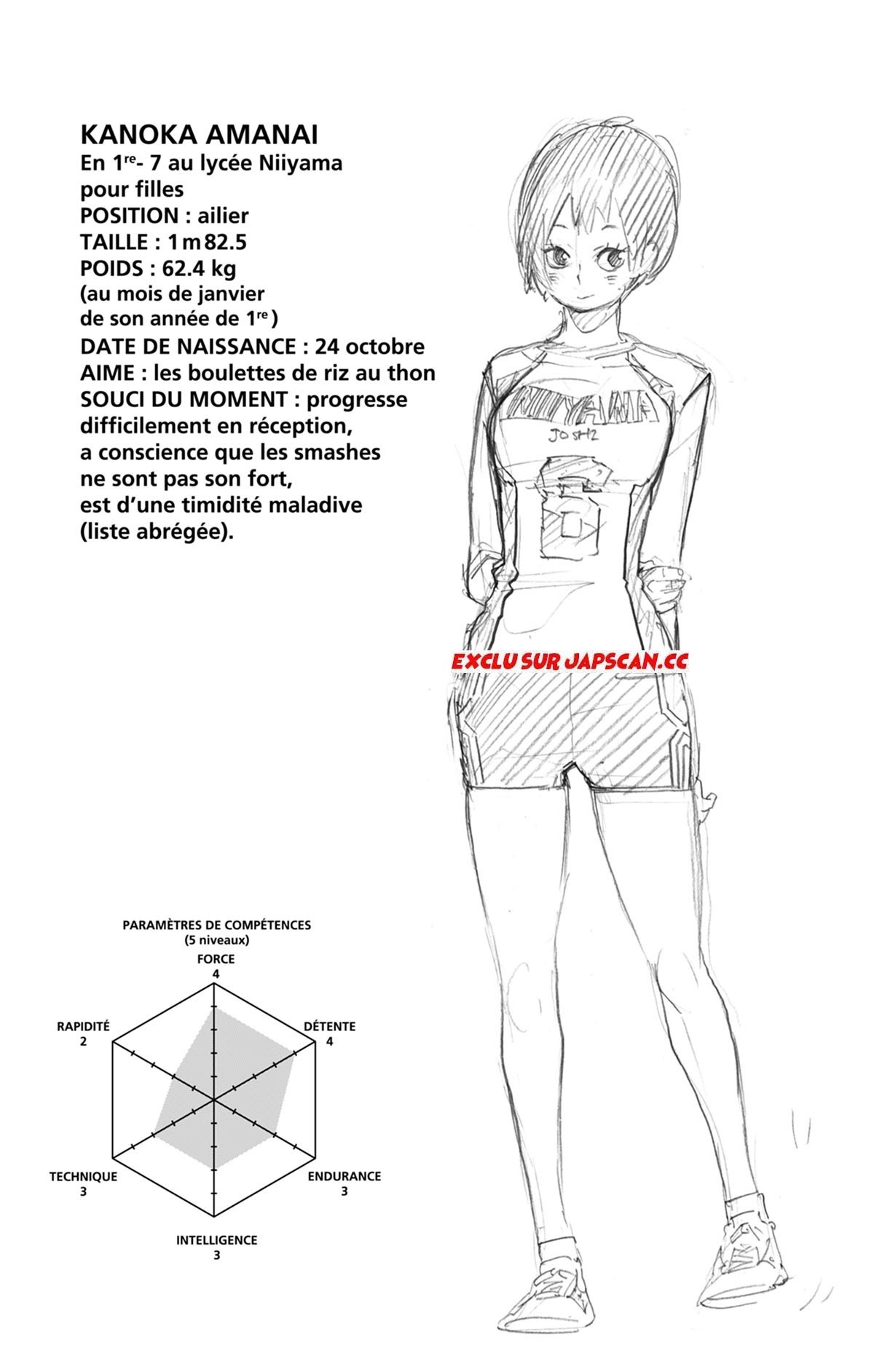 Read Haikyuu (FR) Manga Online
