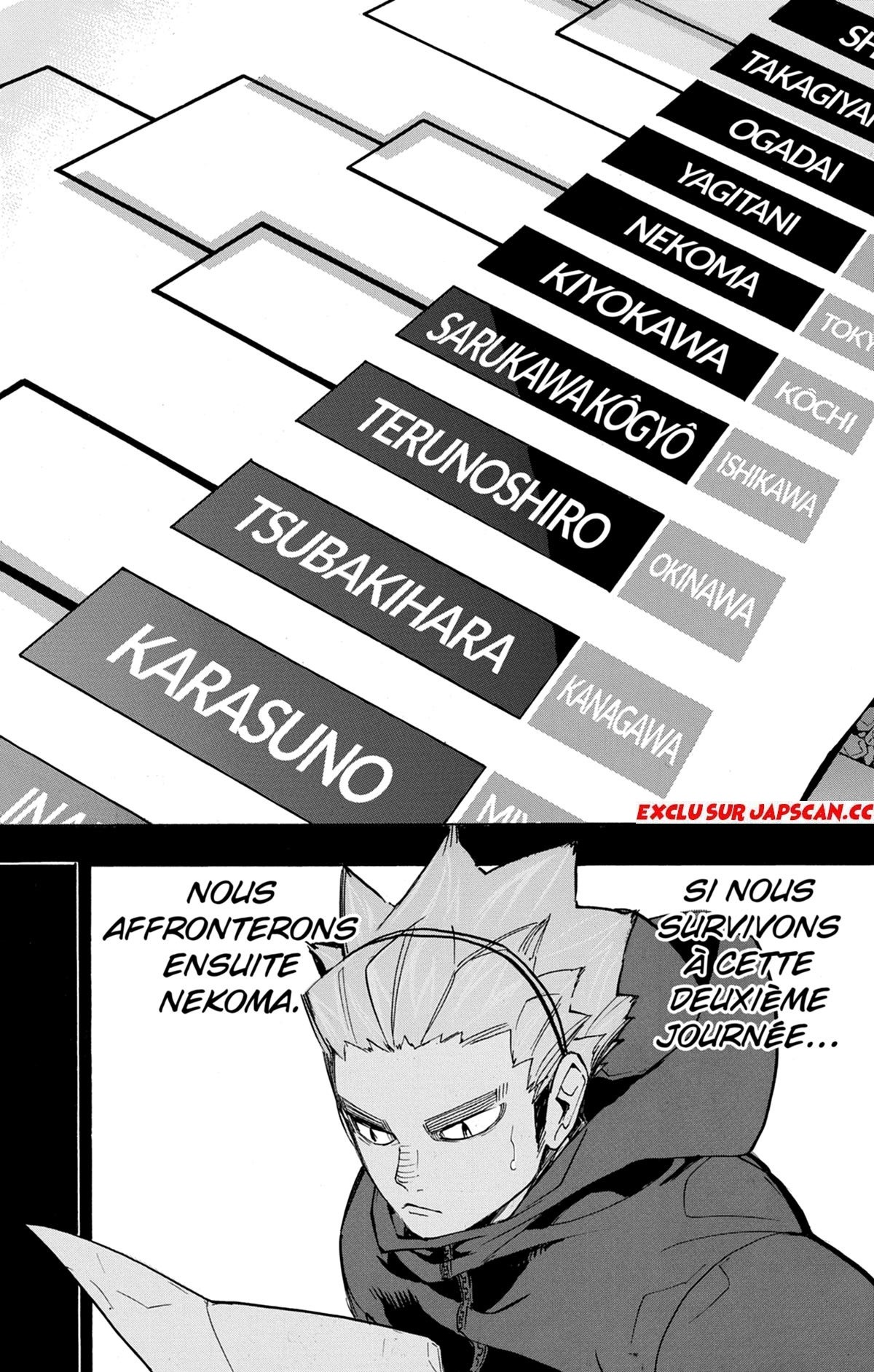 Read Haikyuu (FR) Manga Online