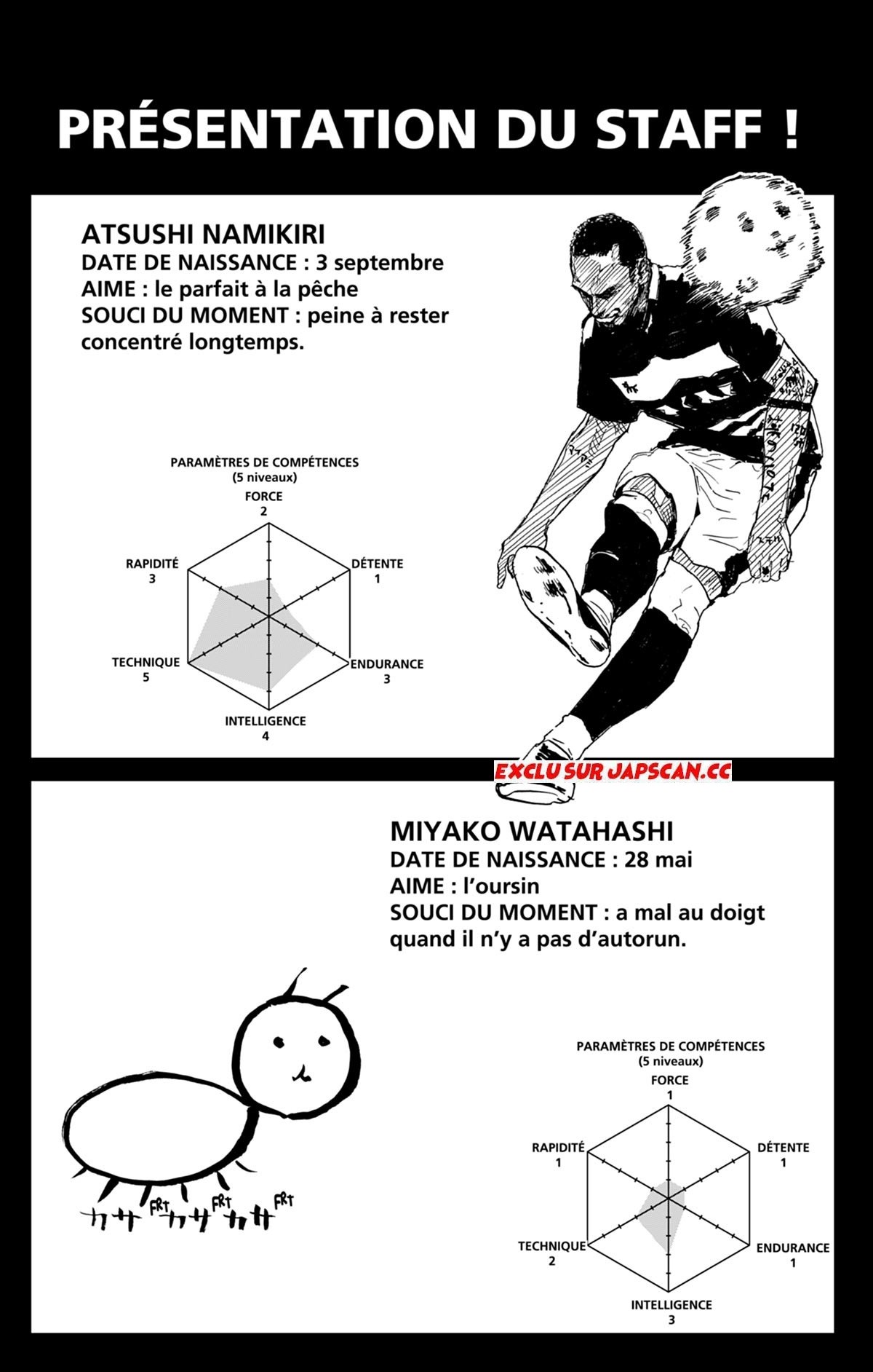 Read Haikyuu (FR) Manga Online