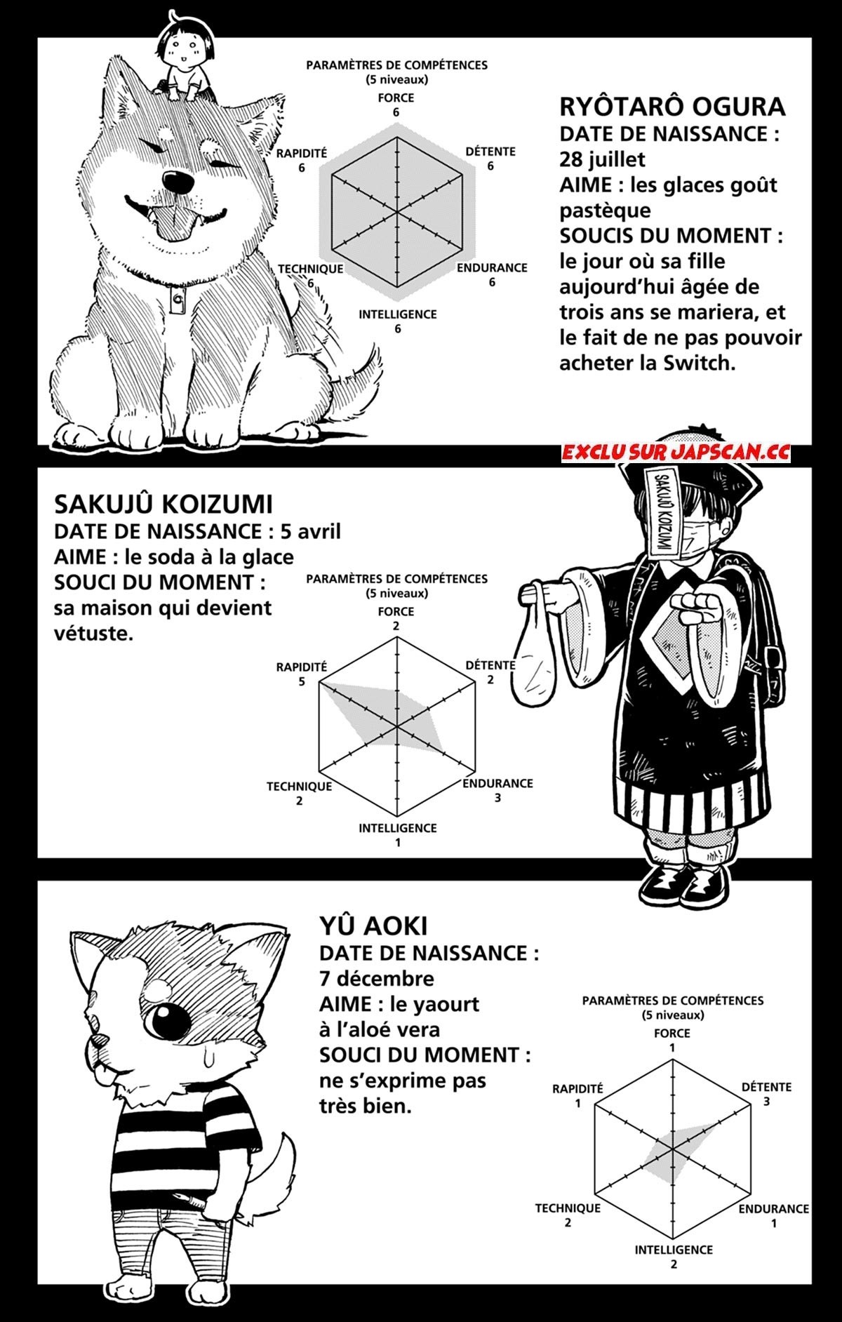 Read Haikyuu (FR) Manga Online
