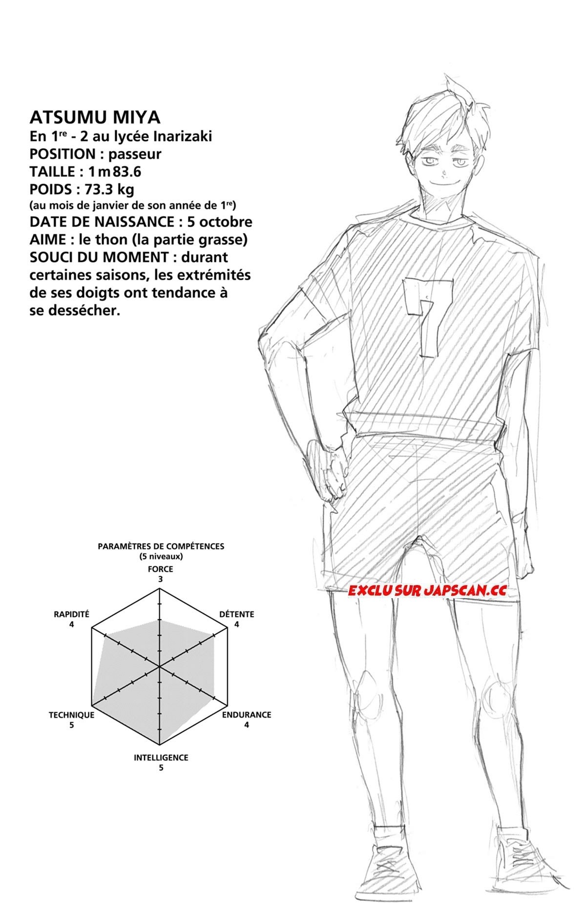 Read Haikyuu (FR) Manga Online