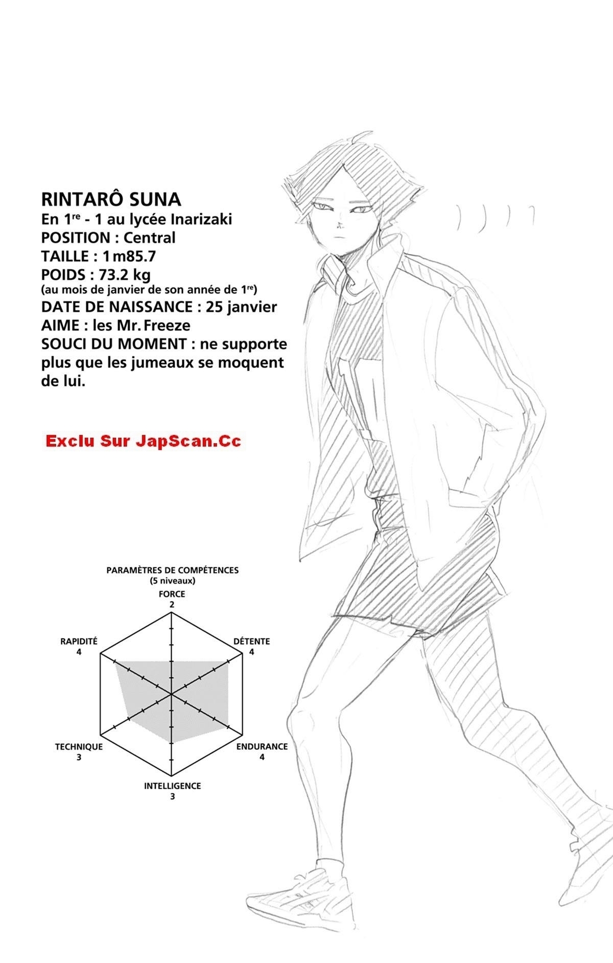 Read Haikyuu (FR) Manga Online