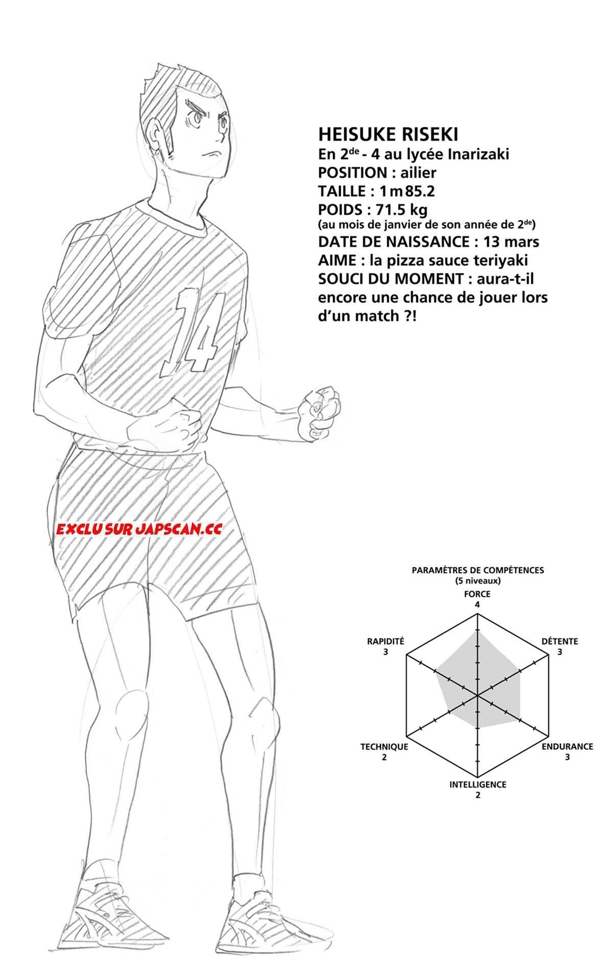 Read Haikyuu (FR) Manga Online