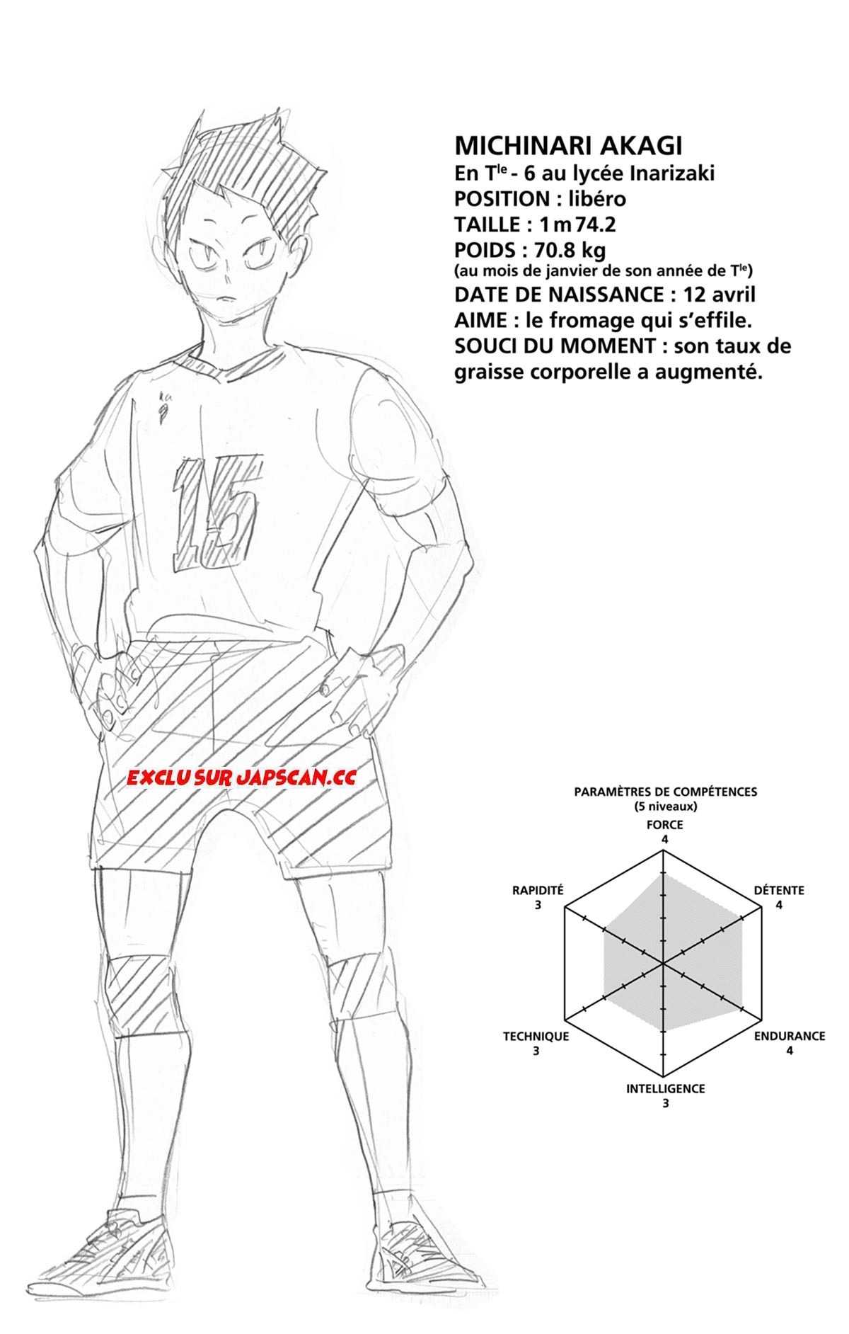 Read Haikyuu (FR) Manga Online