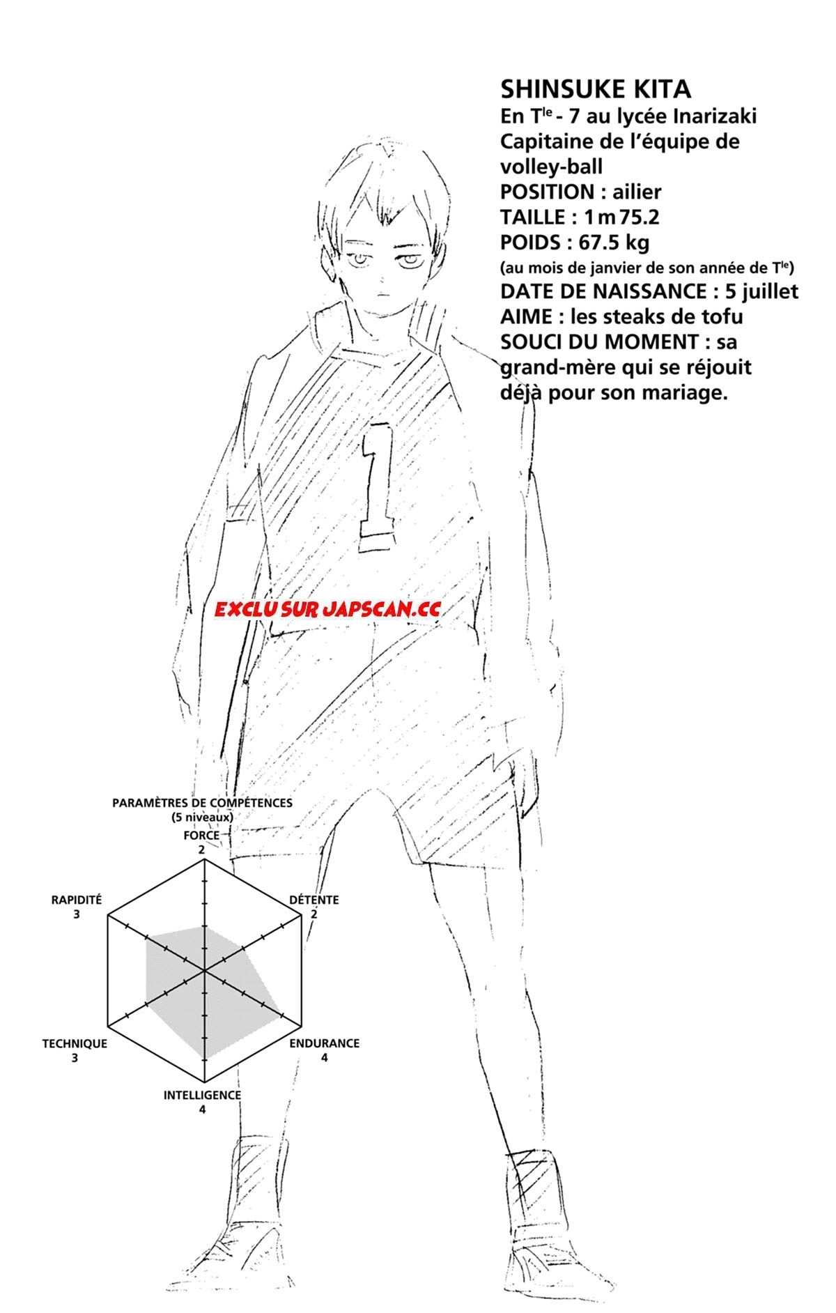 Read Haikyuu (FR) Manga Online