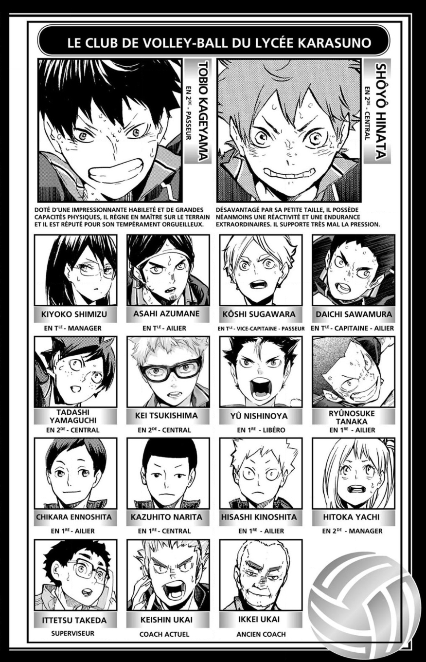 Read Haikyuu (FR) Manga Online