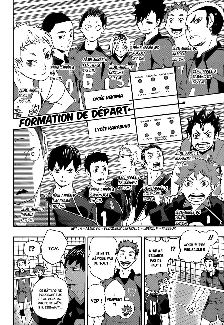 Read Haikyuu (FR) Manga Online