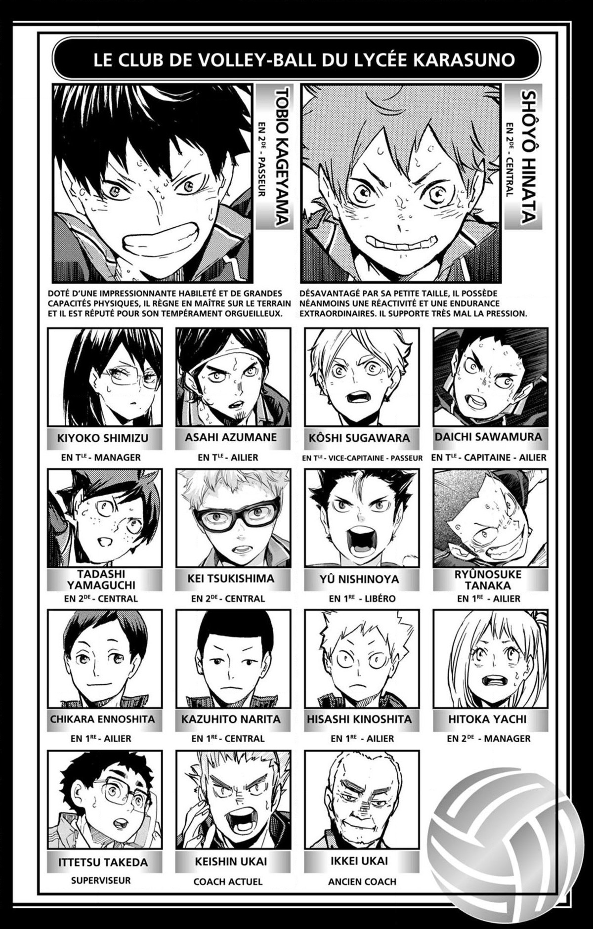Read Haikyuu (FR) Manga Online