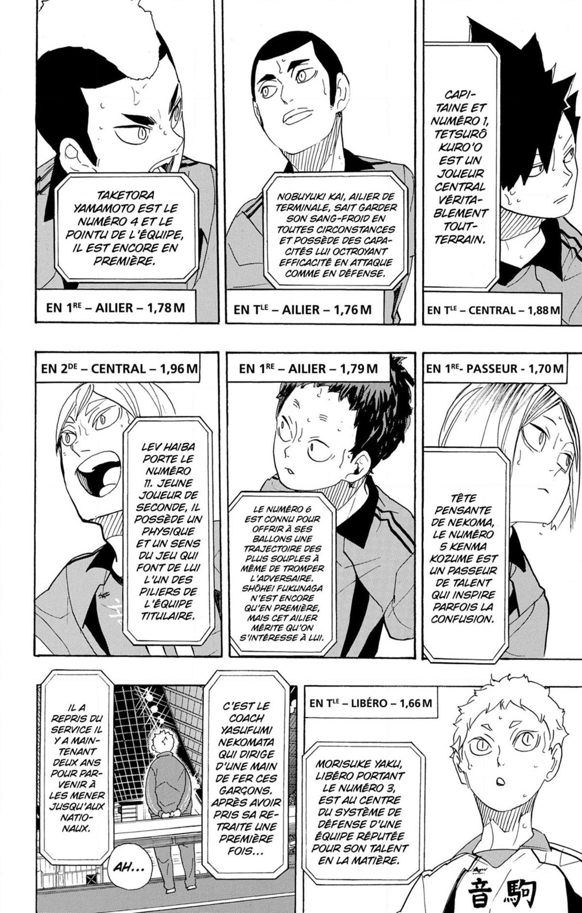 Read Haikyuu (FR) Manga Online