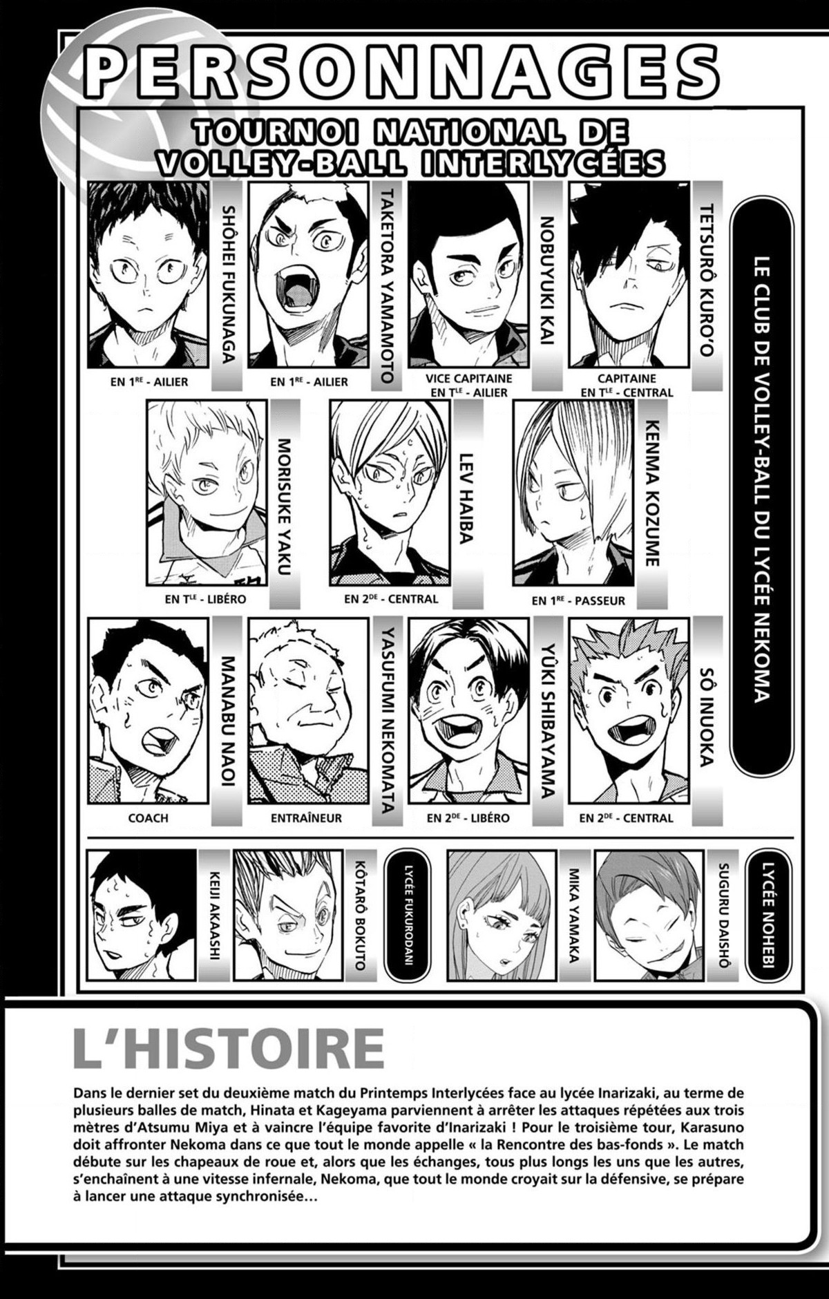 Read Haikyuu (FR) Manga Online