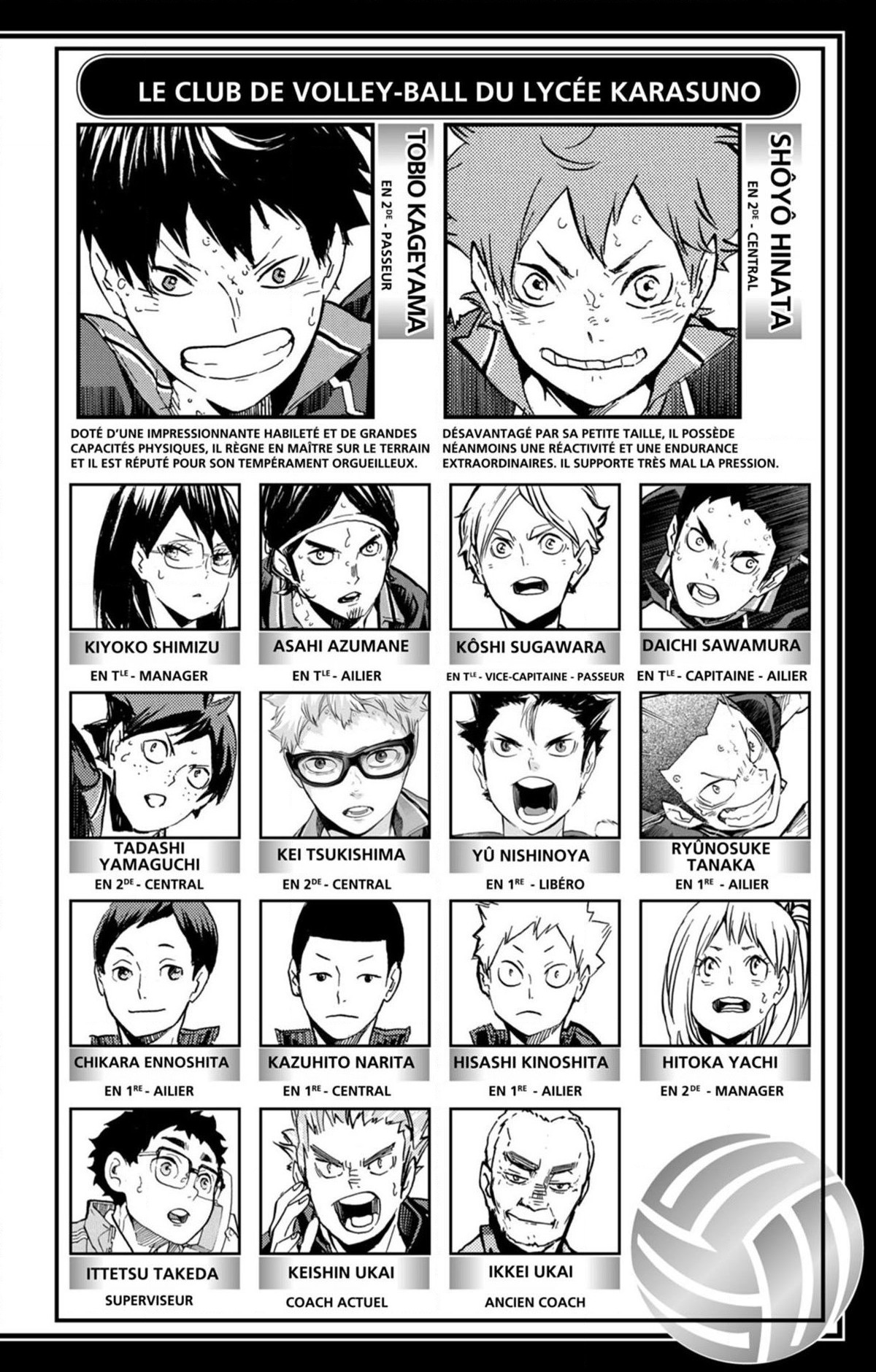 Read Haikyuu (FR) Manga Online