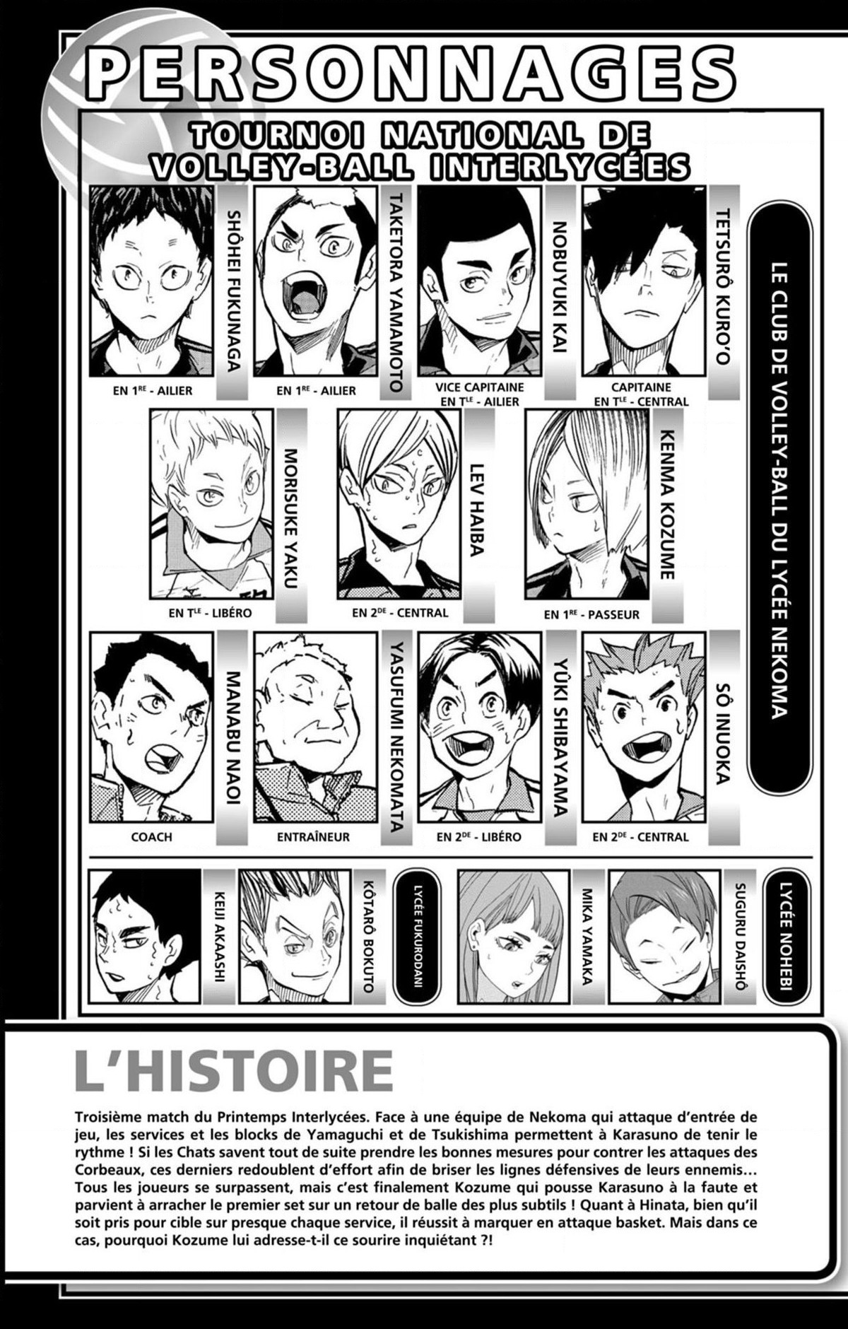 Read Haikyuu (FR) Manga Online