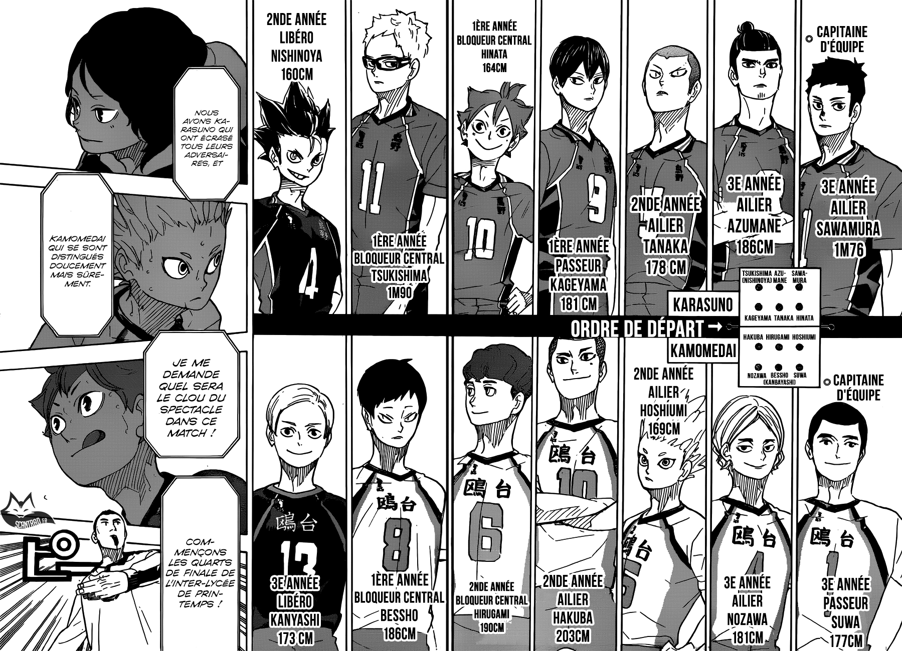 Read Haikyuu (FR) Manga Online