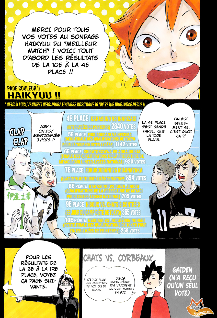 Read Haikyuu (FR) Manga Online