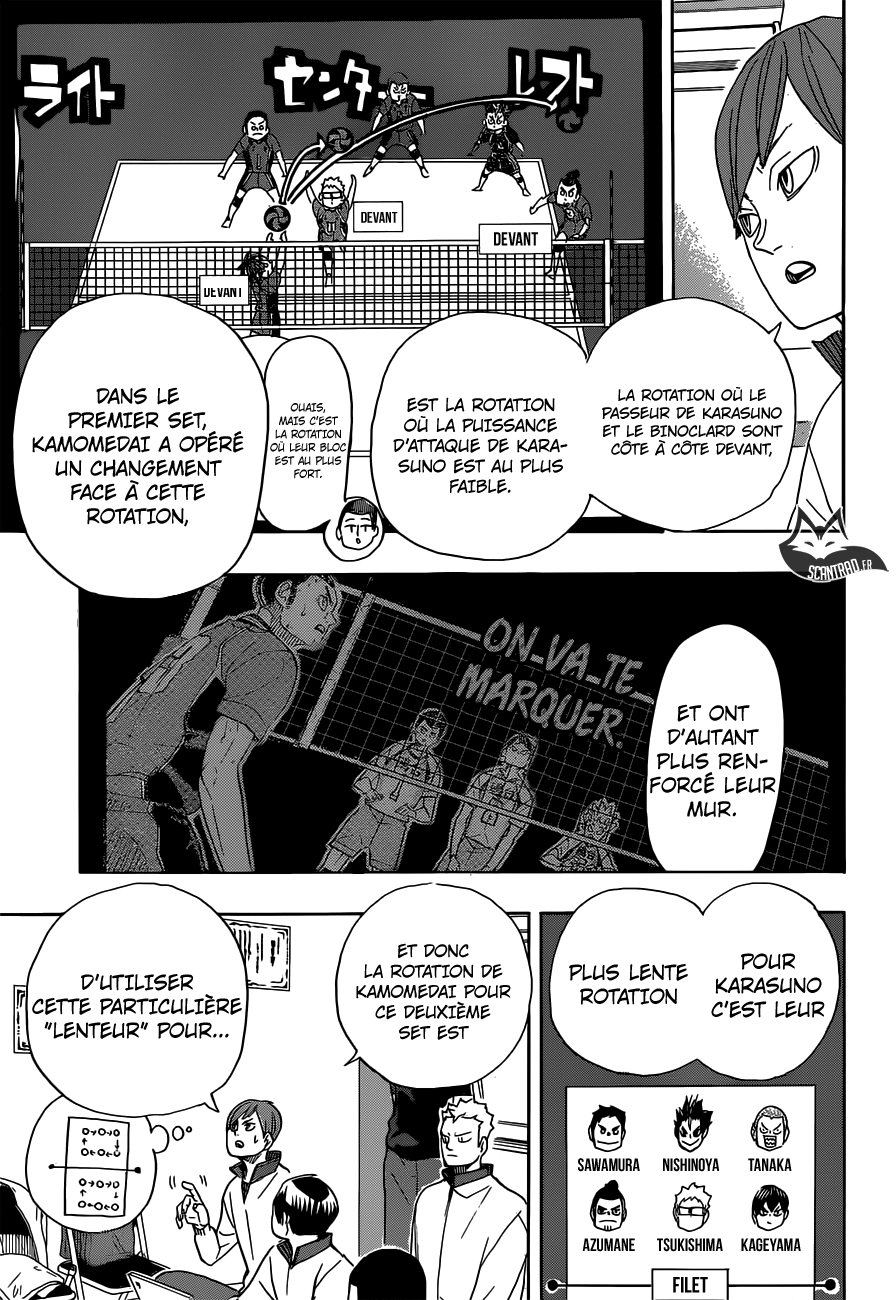 Read Haikyuu (FR) Manga Online