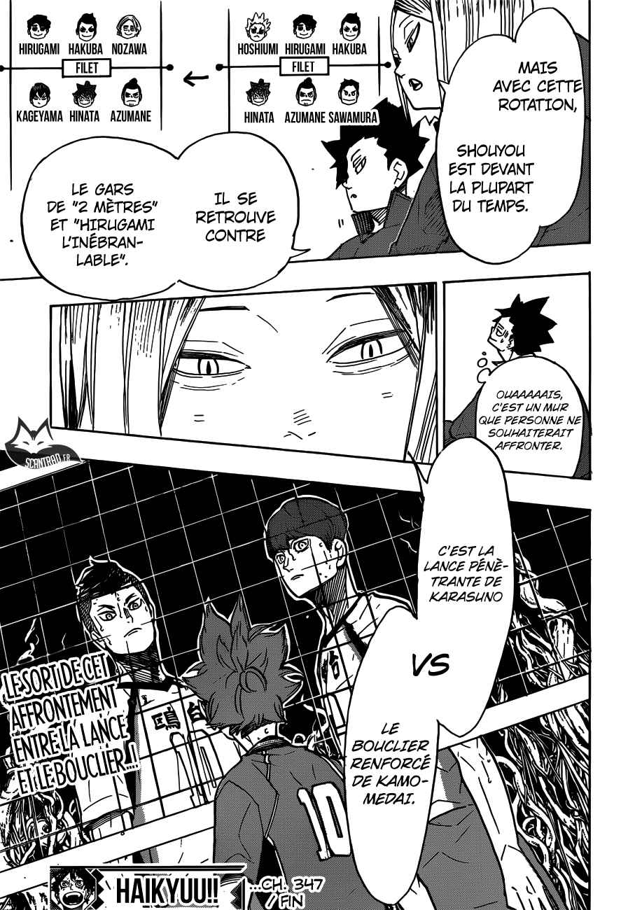 Read Haikyuu (FR) Manga Online