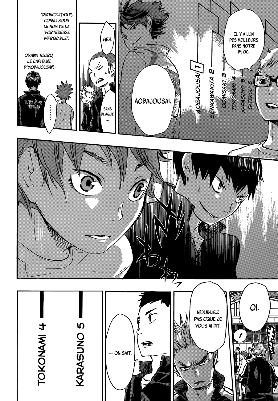 Read Haikyuu (FR) Manga Online