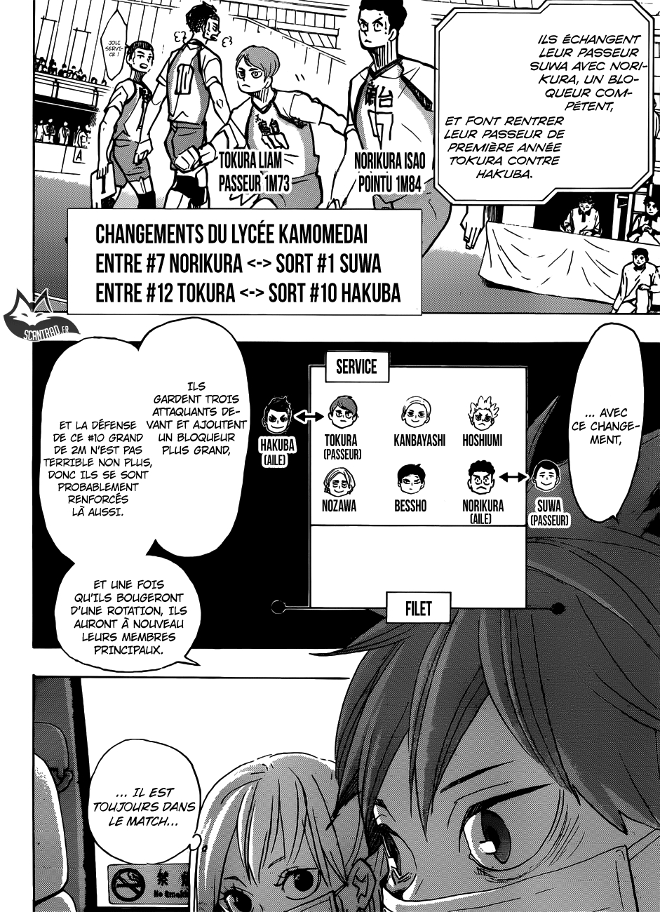 Read Haikyuu (FR) Manga Online