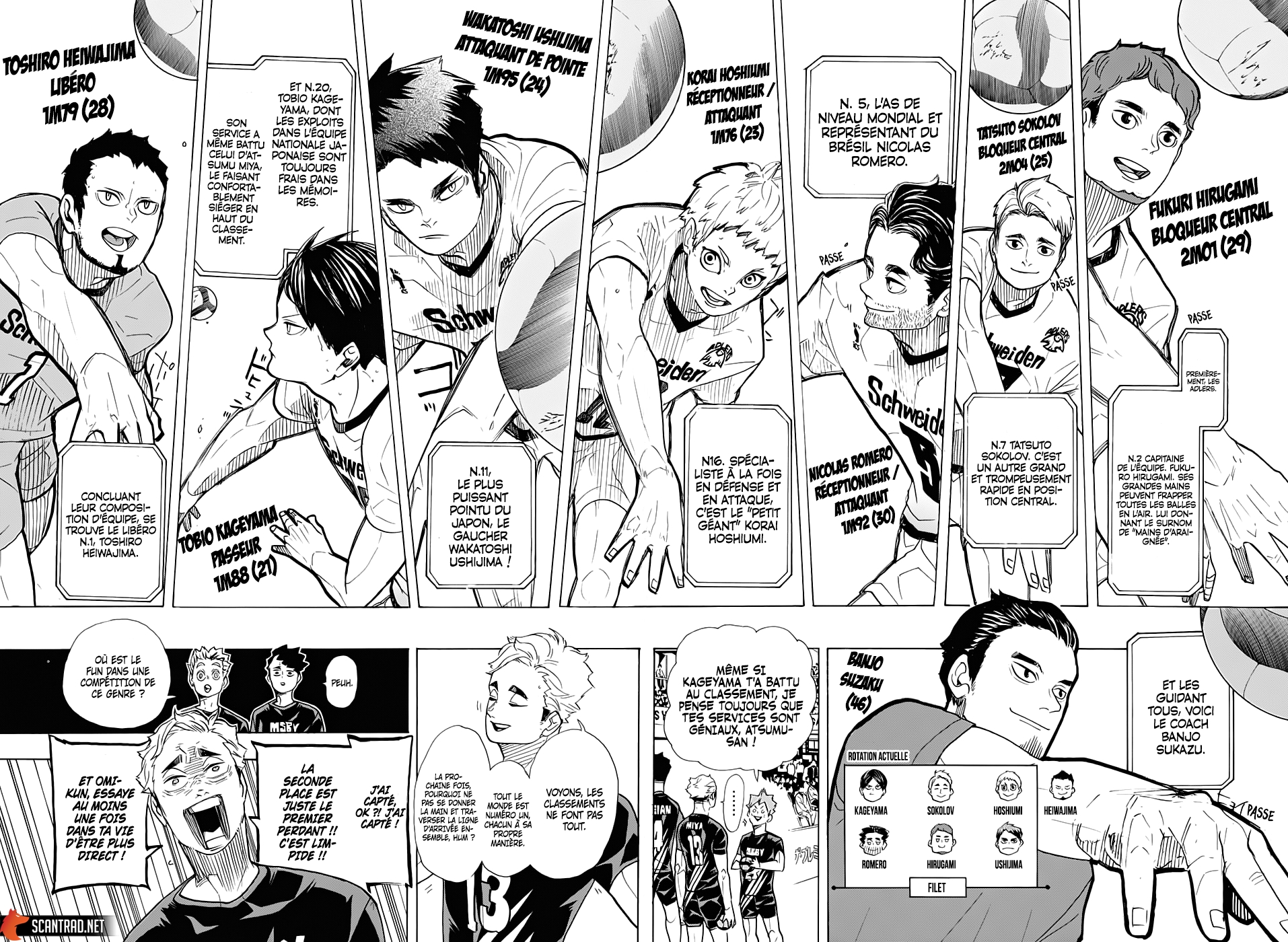 Read Haikyuu (FR) Manga Online