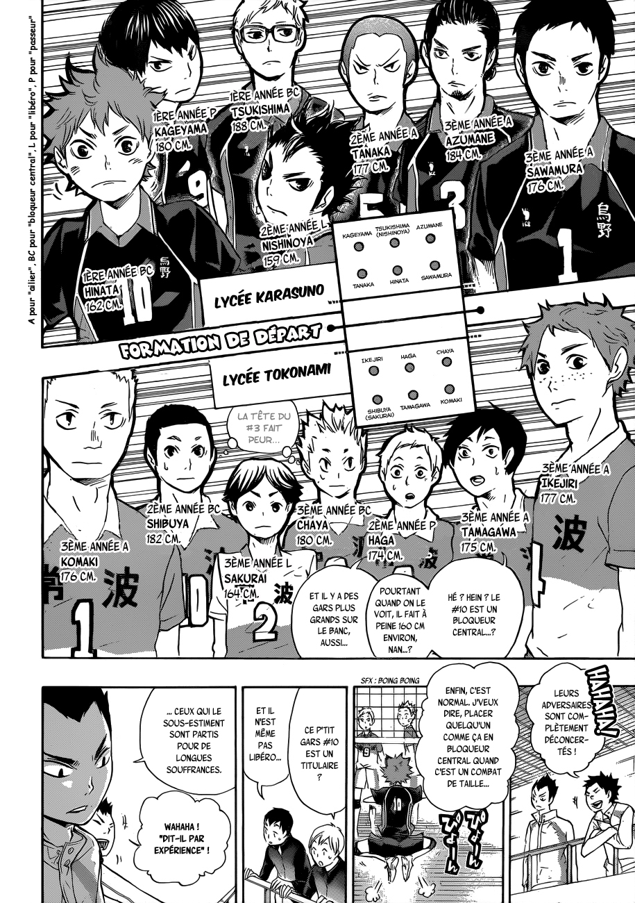 Read Haikyuu (FR) Manga Online