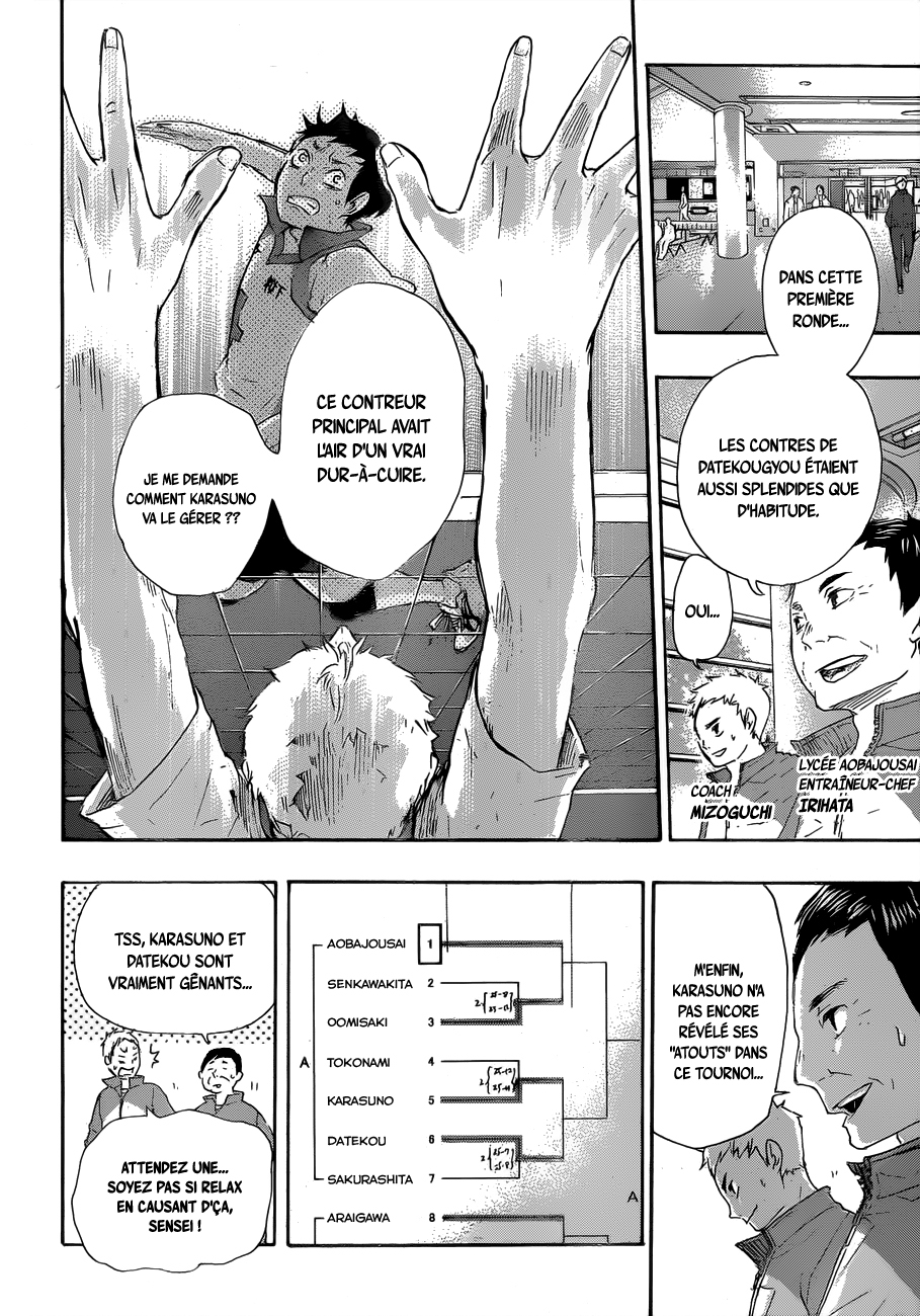 Read Haikyuu (FR) Manga Online