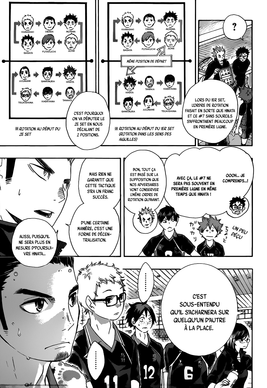 Read Haikyuu (FR) Manga Online