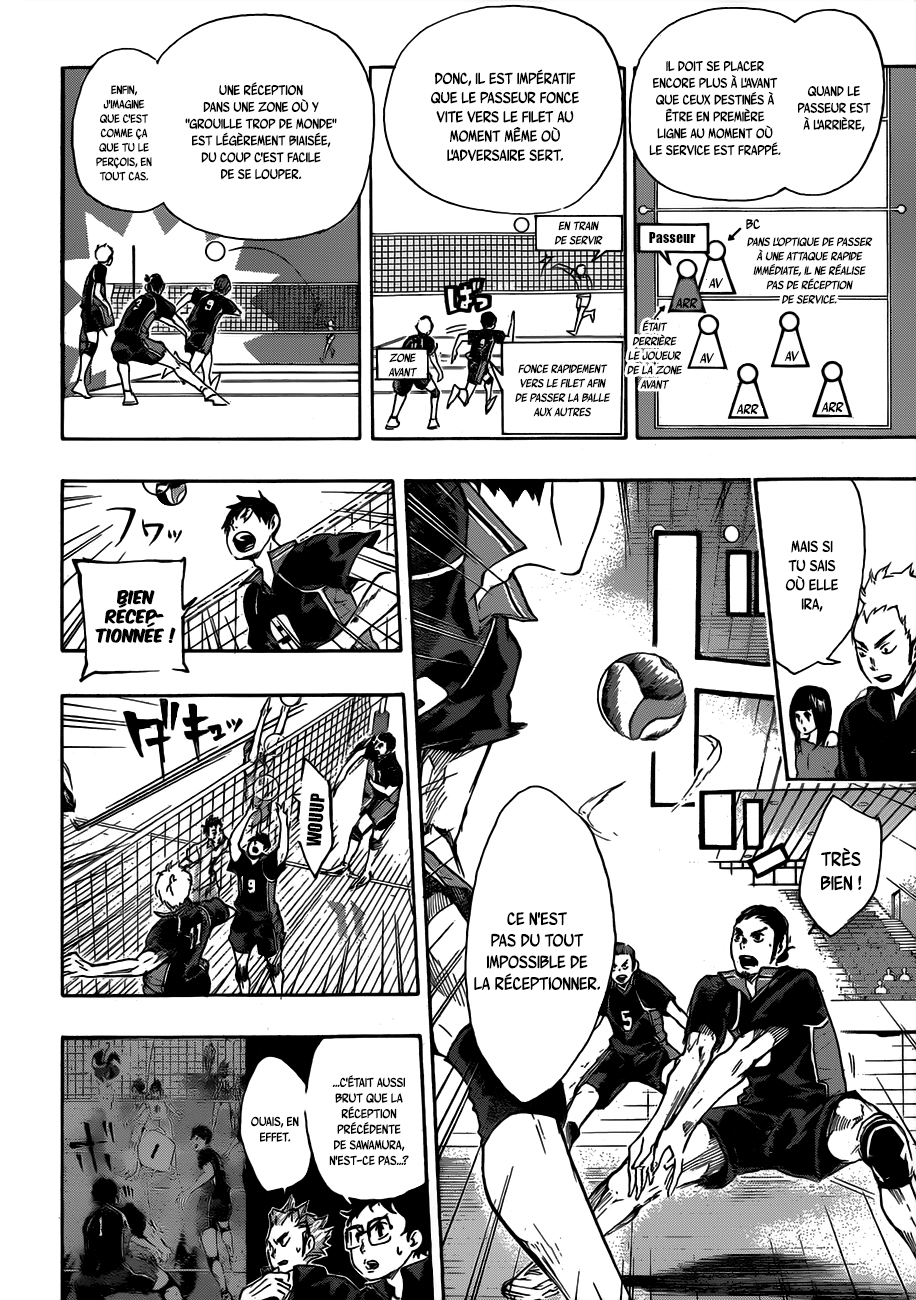 Read Haikyuu (FR) Manga Online