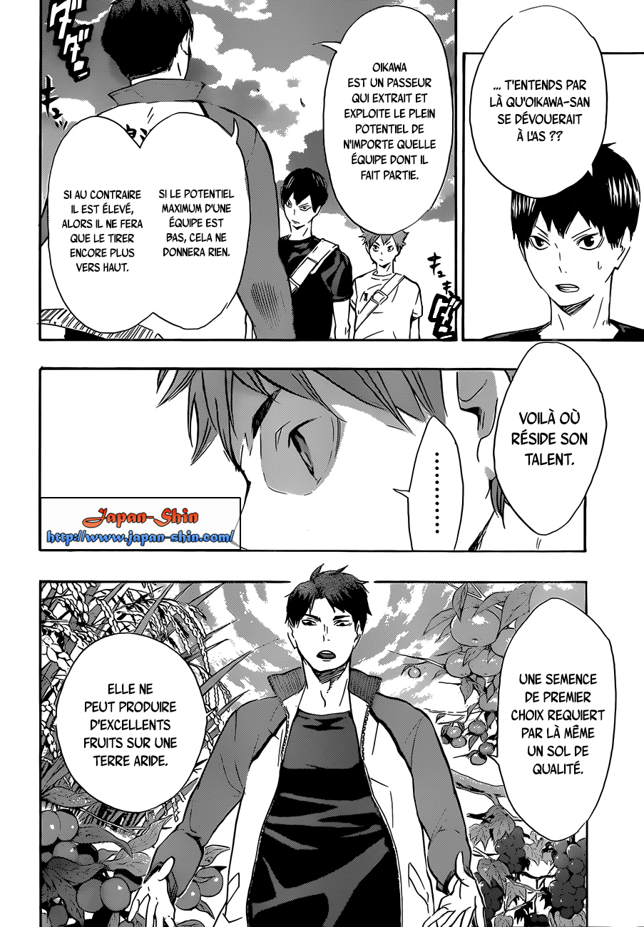 Read Haikyuu (FR) Manga Online