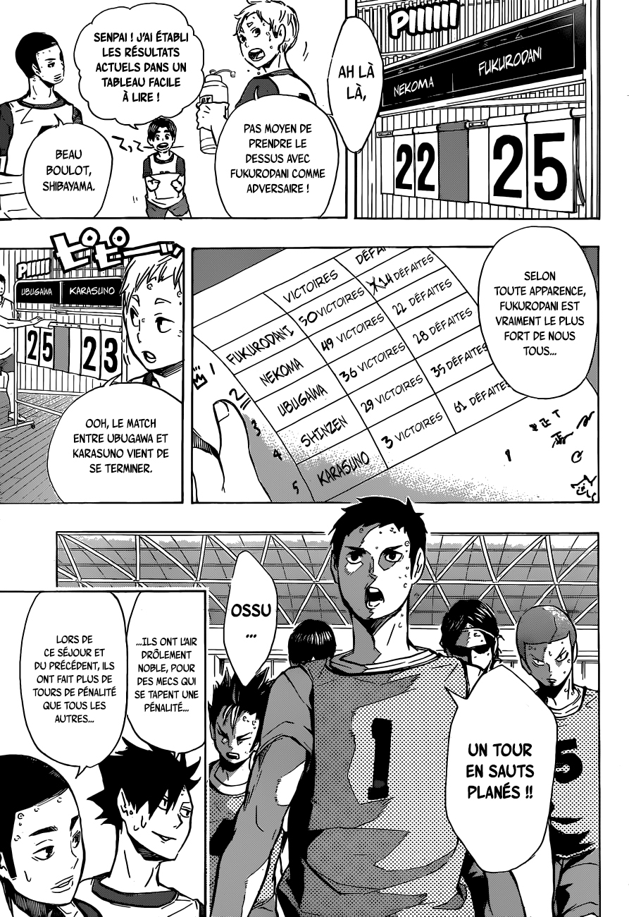 Read Haikyuu (FR) Manga Online