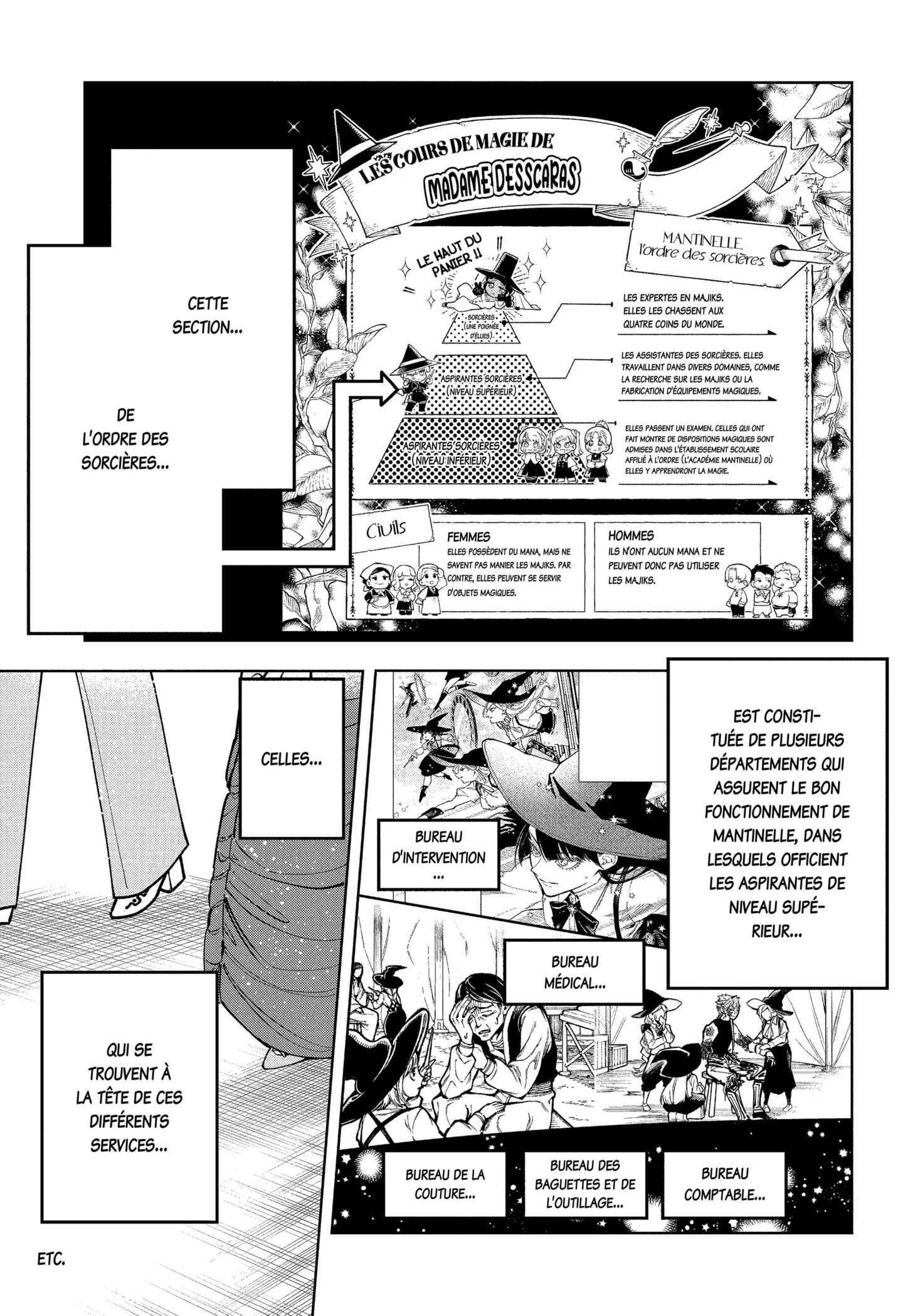 Read Ichi the Witch (FR) Manga Online
