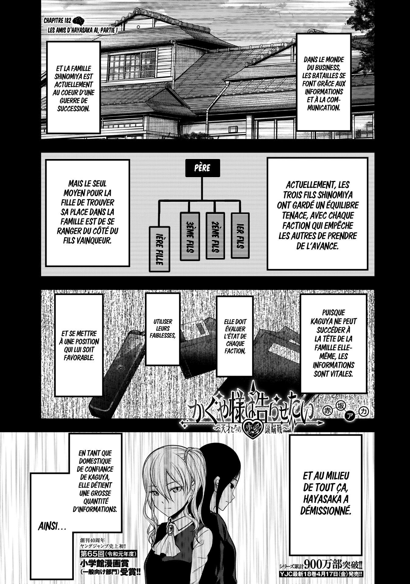 Read Kaguya-sama - Love is War Manga Online