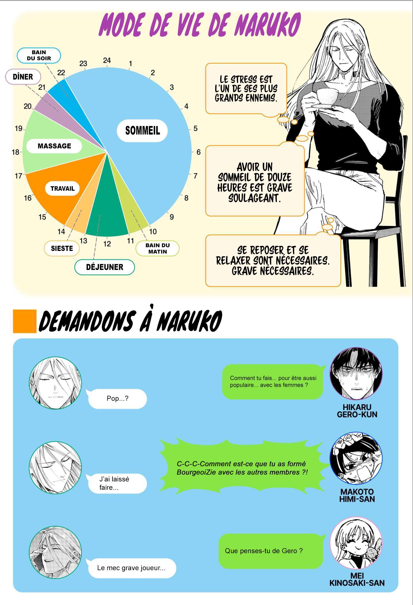 Read Marriage Toxin (FR) Manga Online
