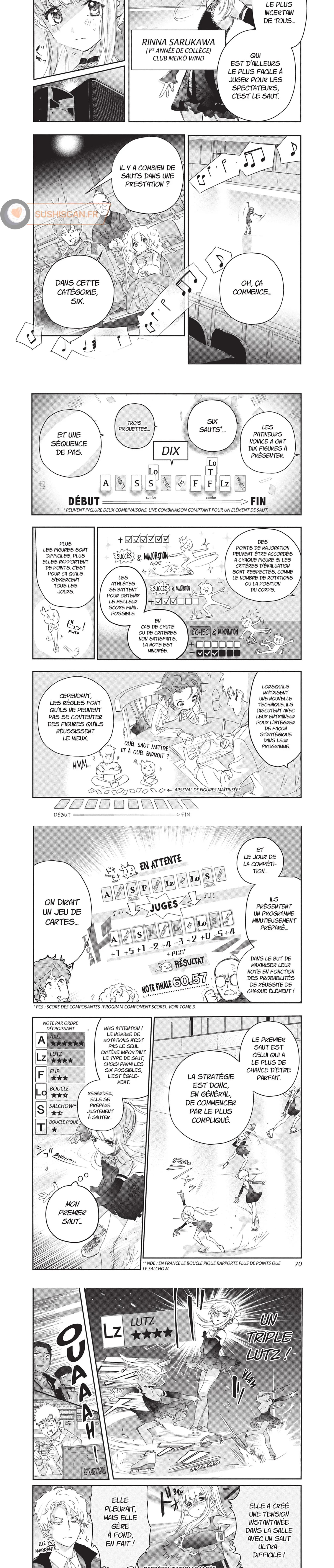 Read Medalist (FR) Manga Online