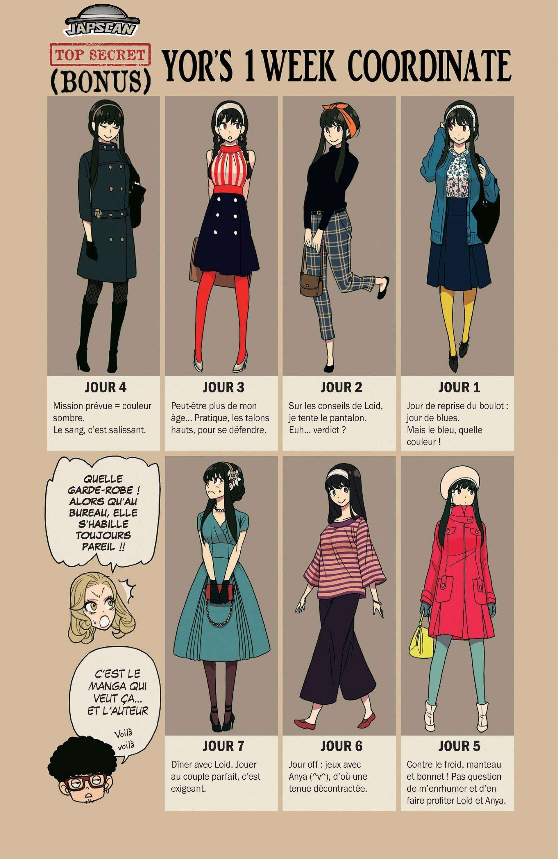 Read Spy X FamilyFR Manga Online