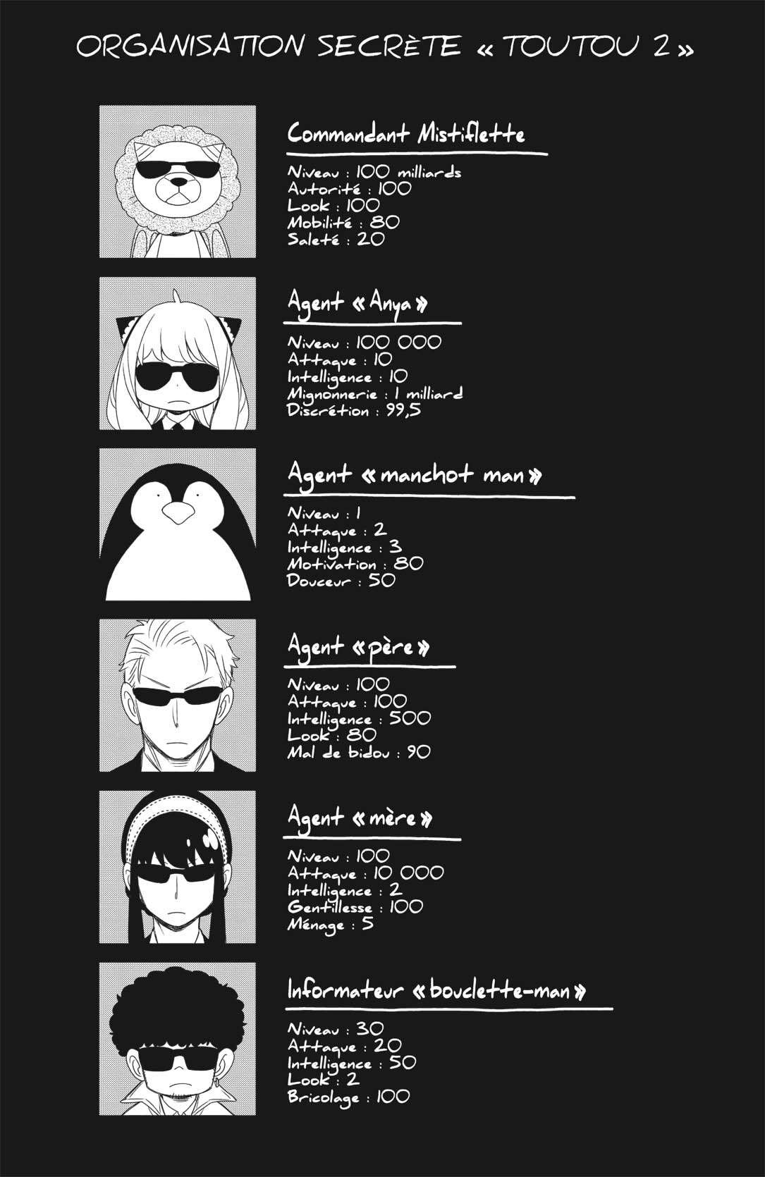 Read Spy X FamilyFR Manga Online