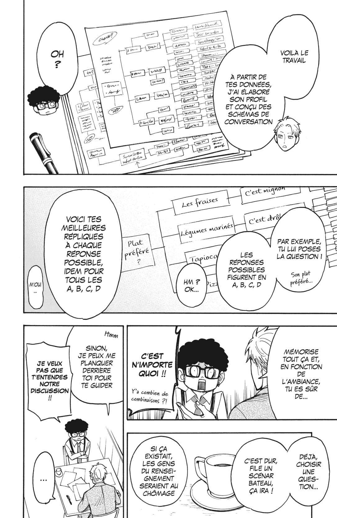 Read Spy X FamilyFR Manga Online