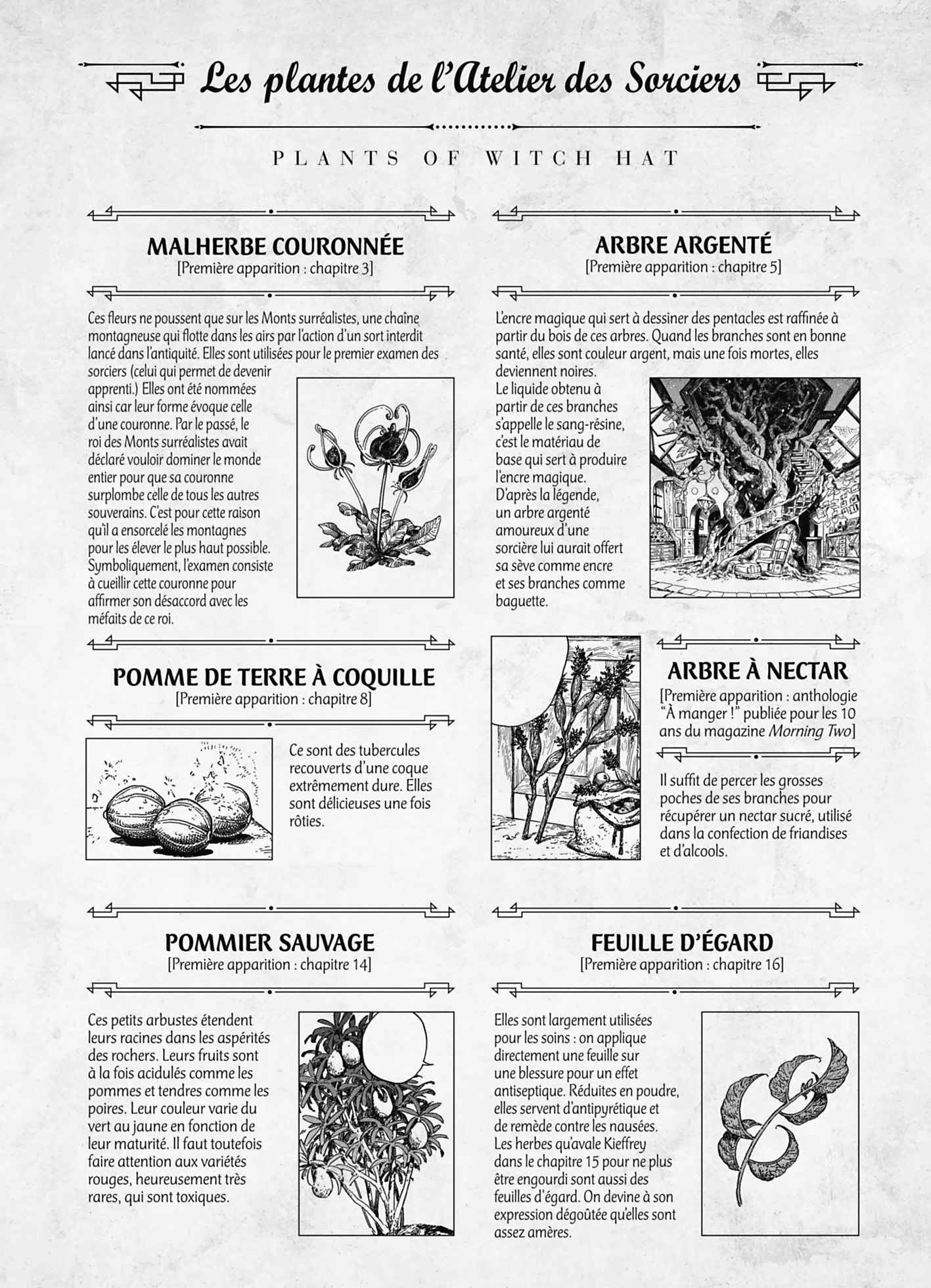 Read Witch Hat Atelier (FR) Manga Online