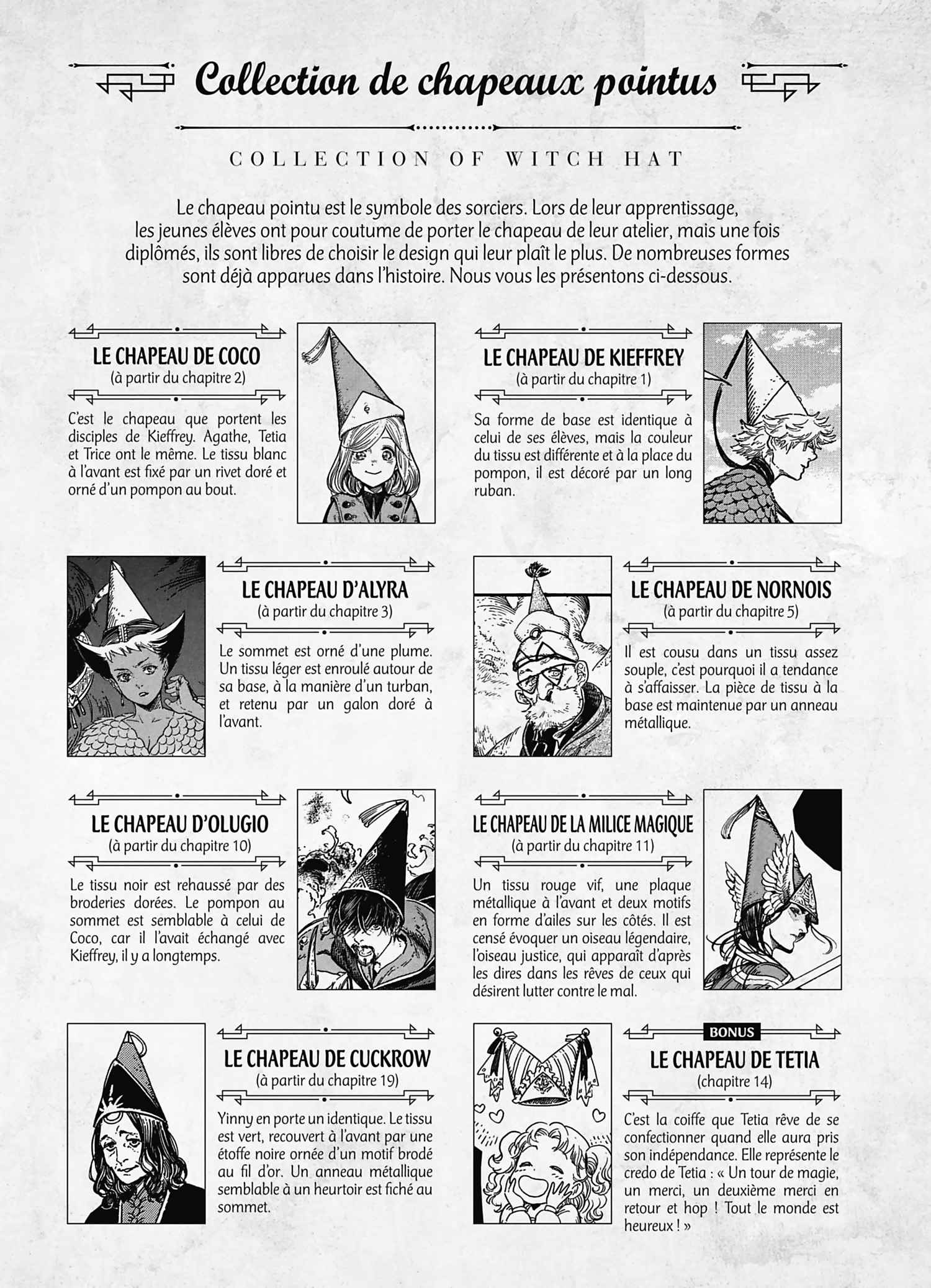 Read Witch Hat Atelier (FR) Manga Online