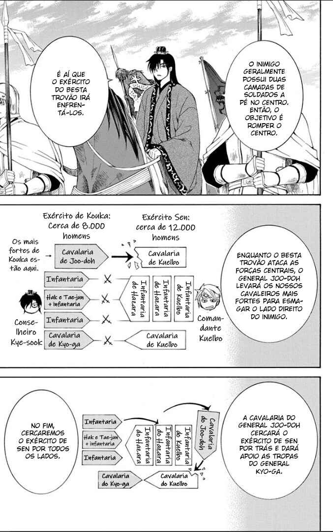 Read Akatsuki no Yona (PT) Manga Online