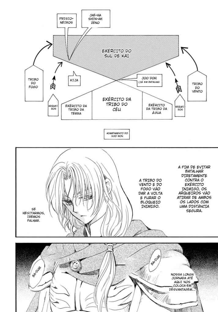 Read Akatsuki no Yona (PT) Manga Online
