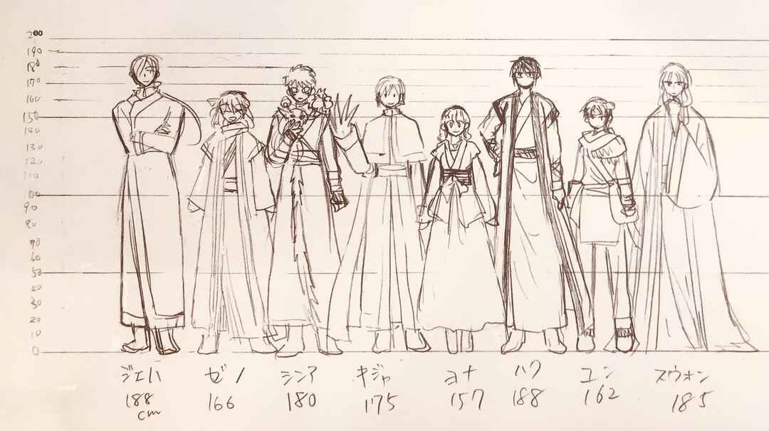 Read Akatsuki no Yona (PT) Manga Online