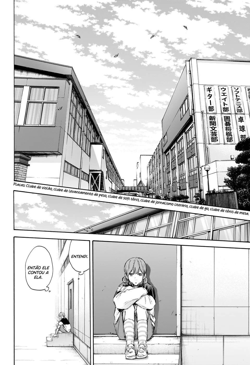 Read Blue Box (PT) Manga Online