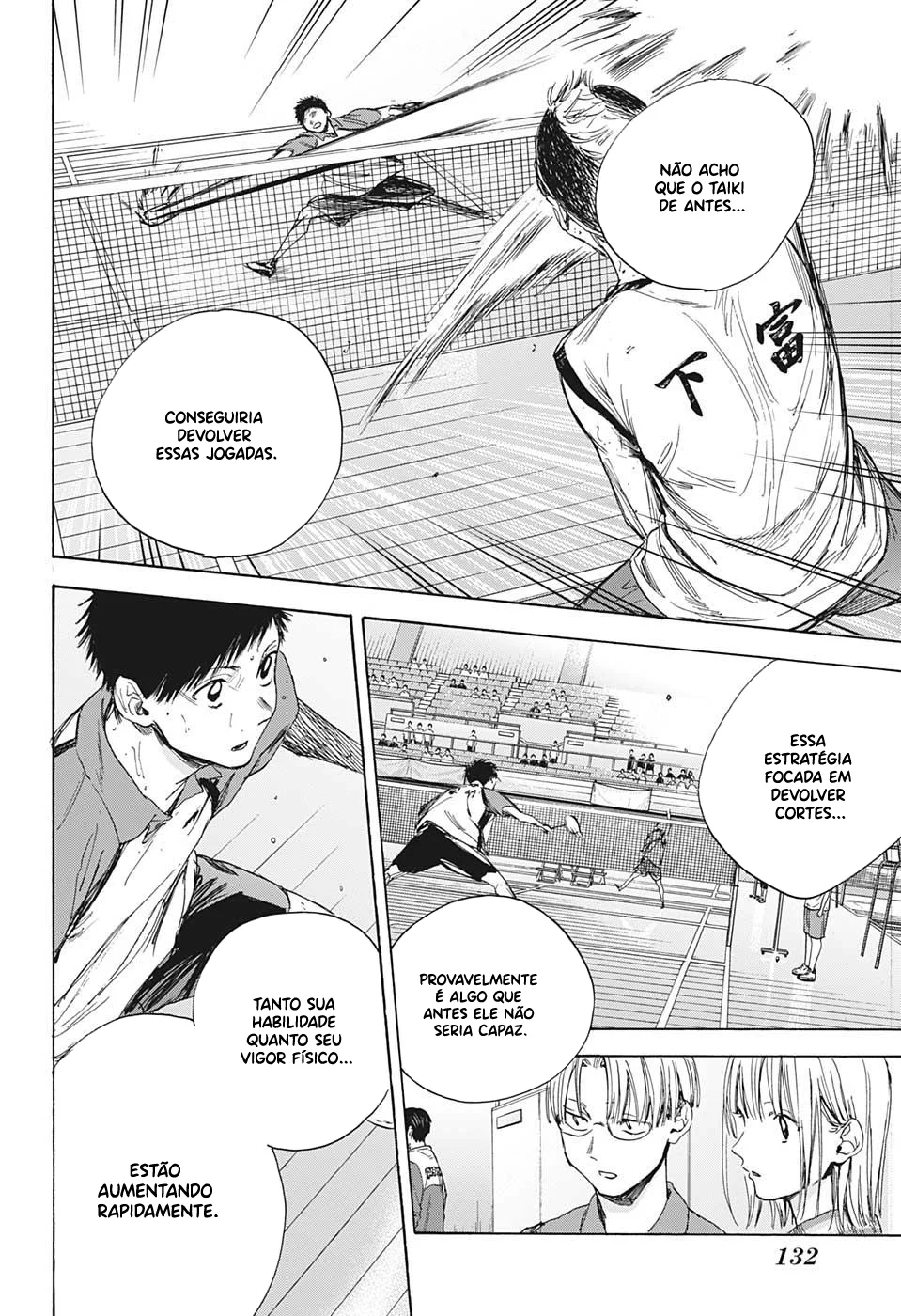 Read Blue Box (PT) Manga Online