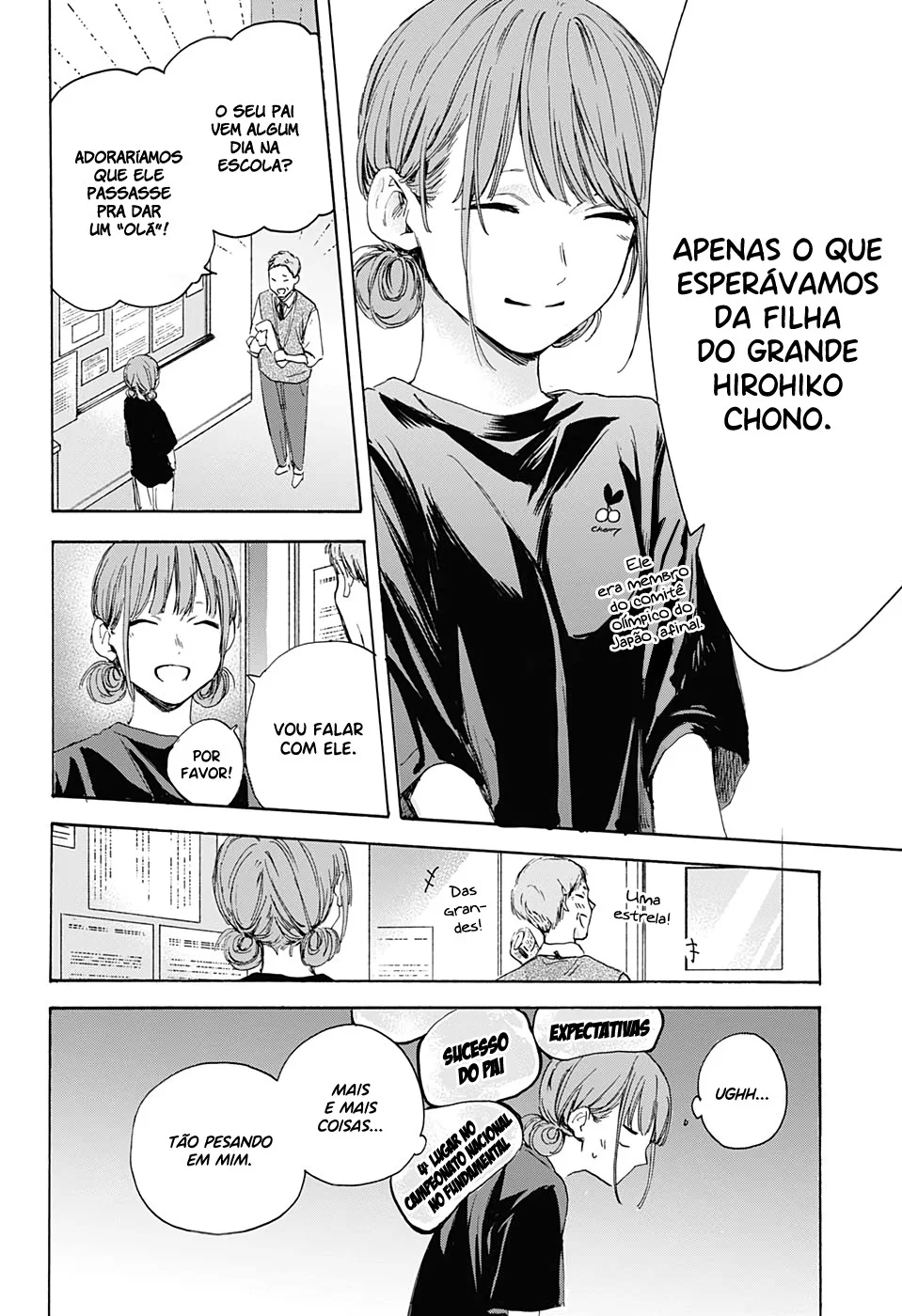 Read Blue Box (PT) Manga Online